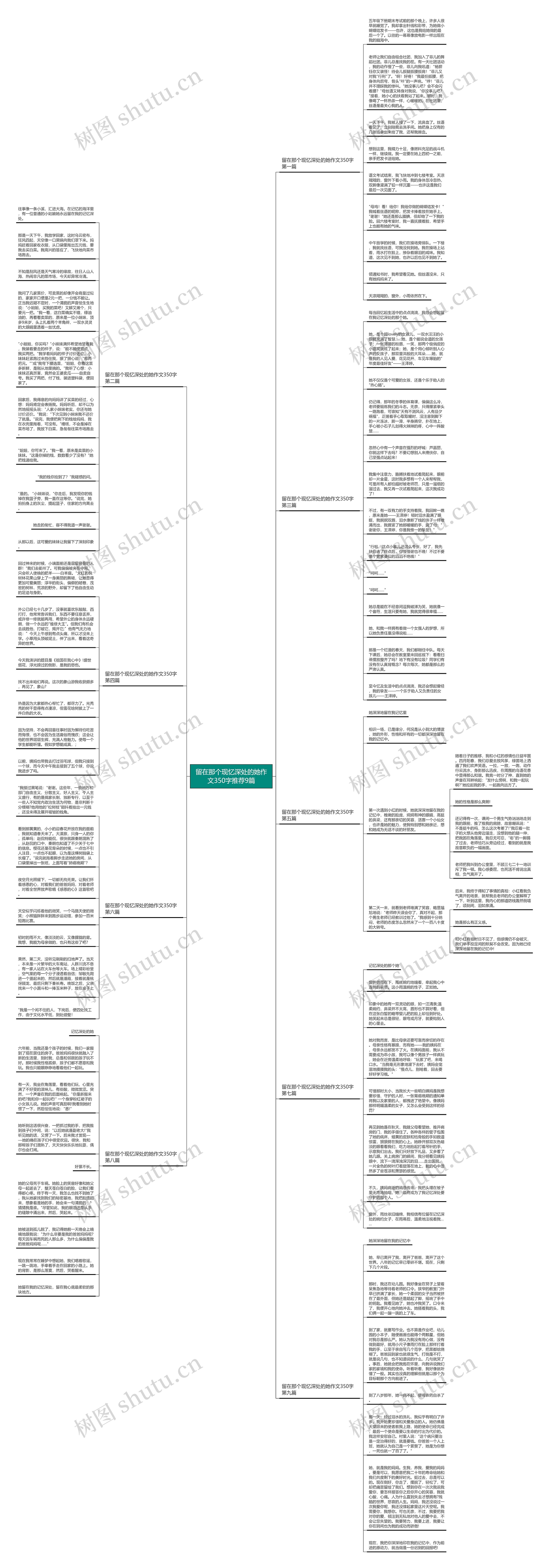 留在那个现忆深处的她作文350字推荐9篇思维导图