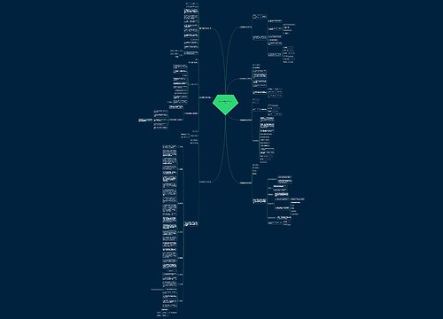 化妆品购销合同范本优选7篇 化妆品购销合同范本优选7篇