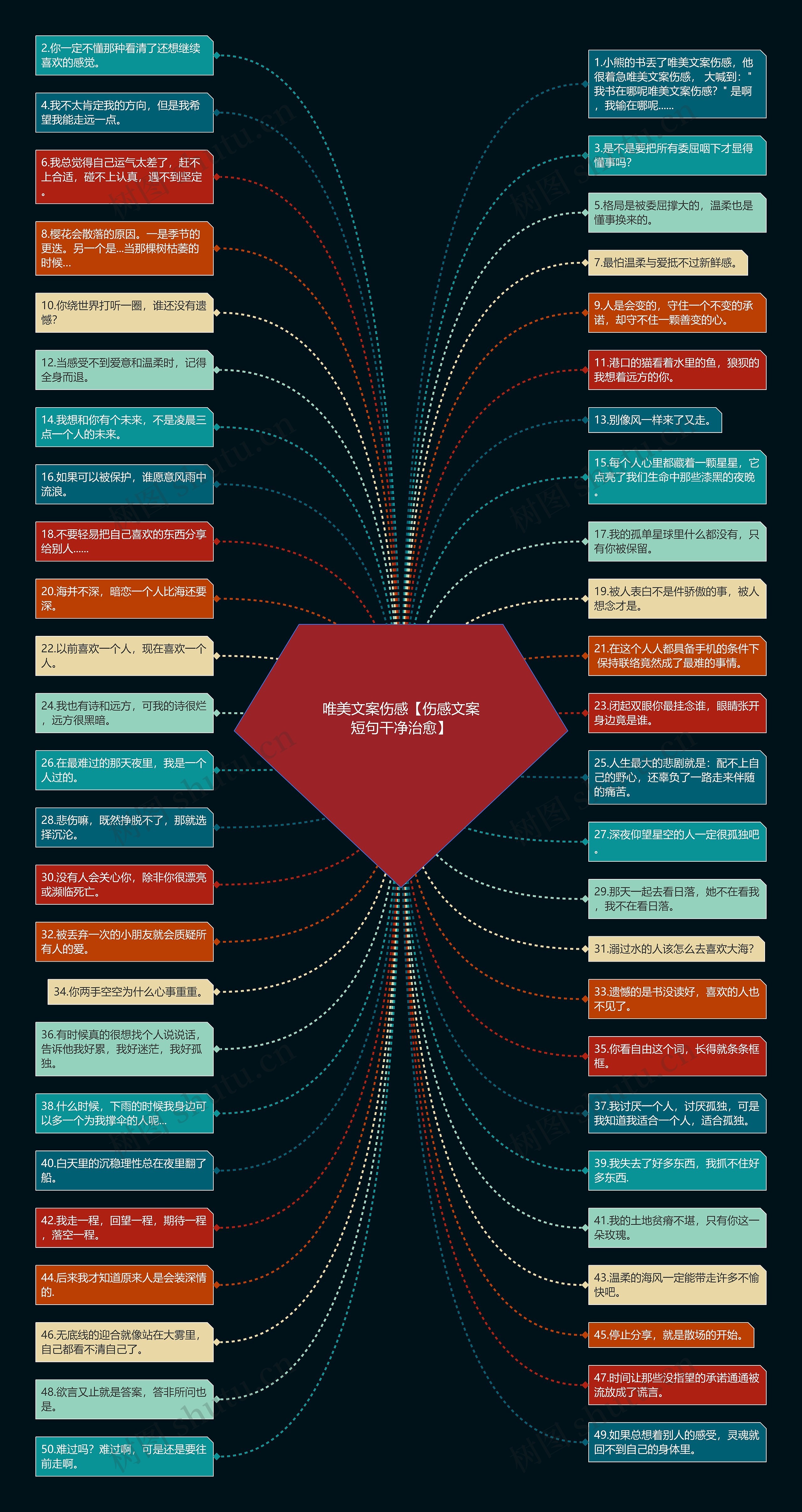 唯美文案伤感【伤感文案短句干净治愈】 唯美文案伤感【伤感文案短句干净治愈】