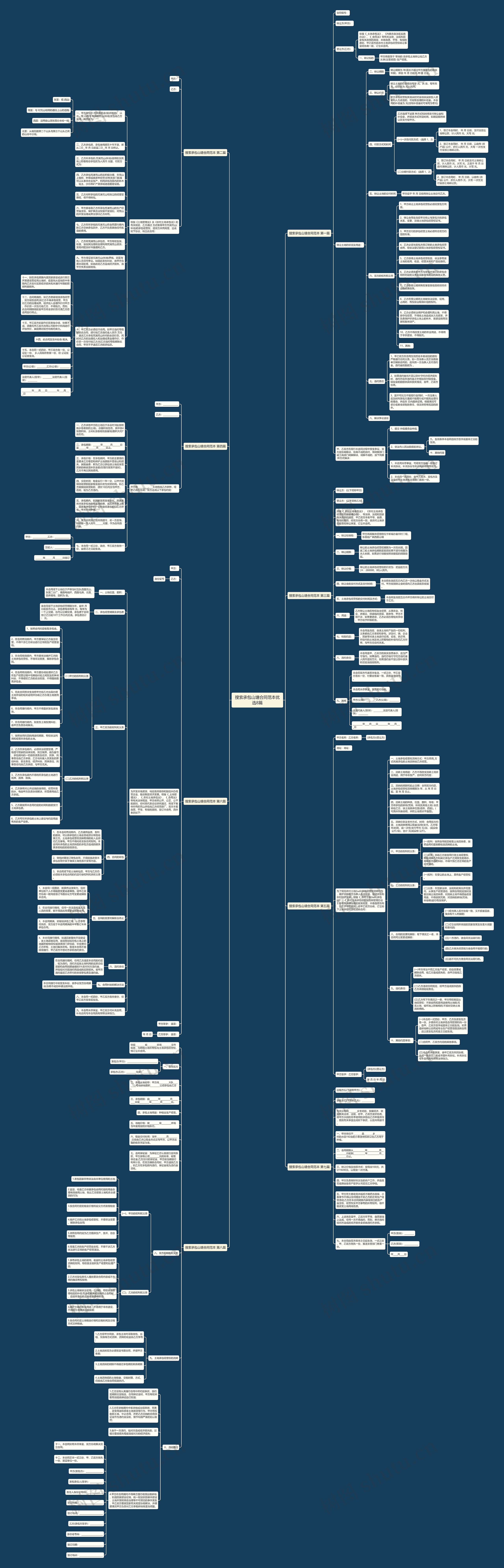 搜索承包山塘合同范本优选8篇思维导图