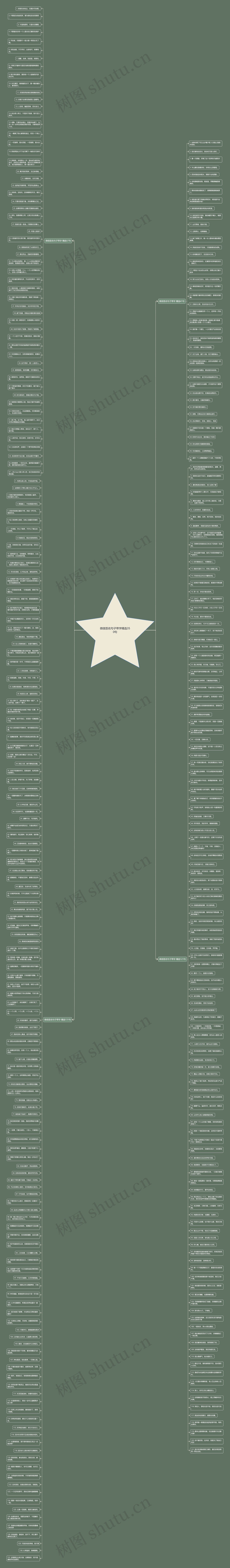 微信签名句子带字精选350句思维导图
