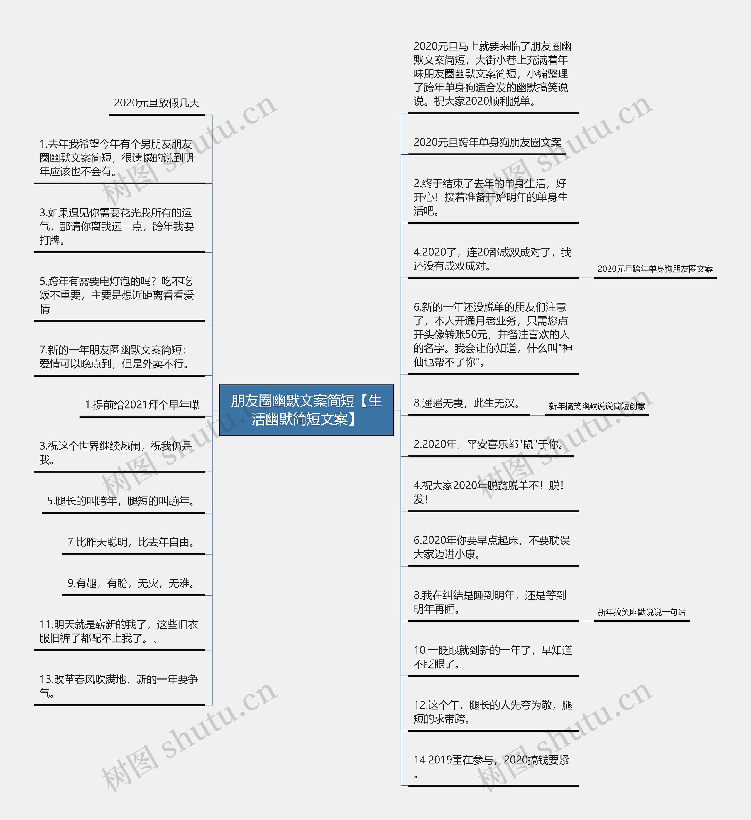 朋友圈幽默文案简短【生活幽默简短文案】