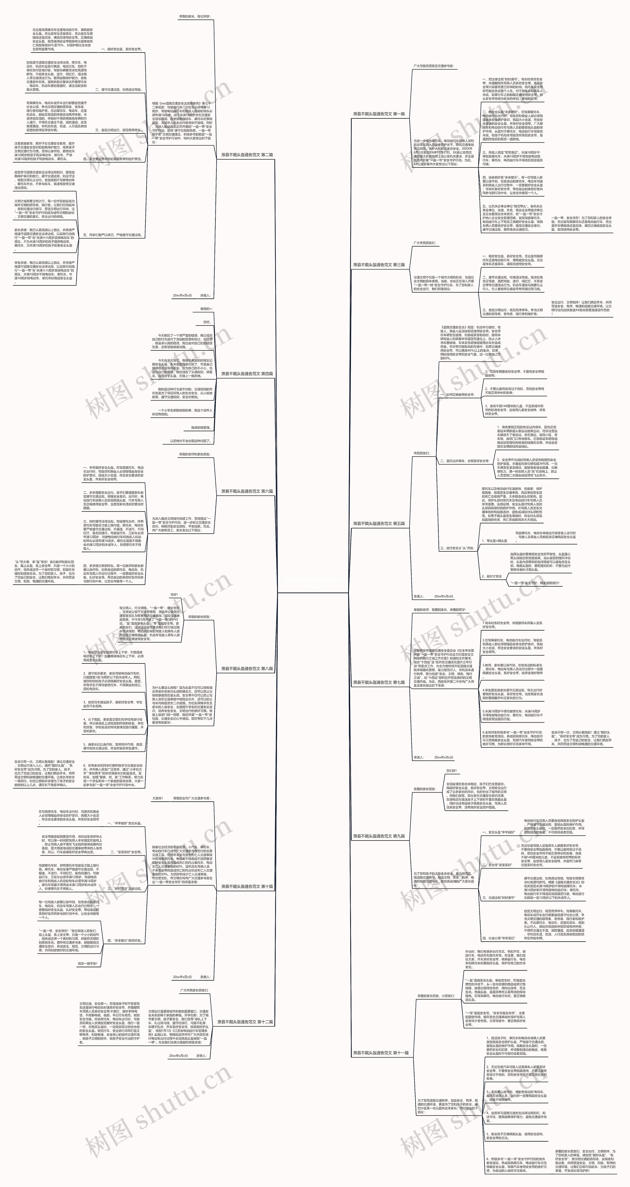 萧县不戴头盔通告范文推荐12篇思维导图