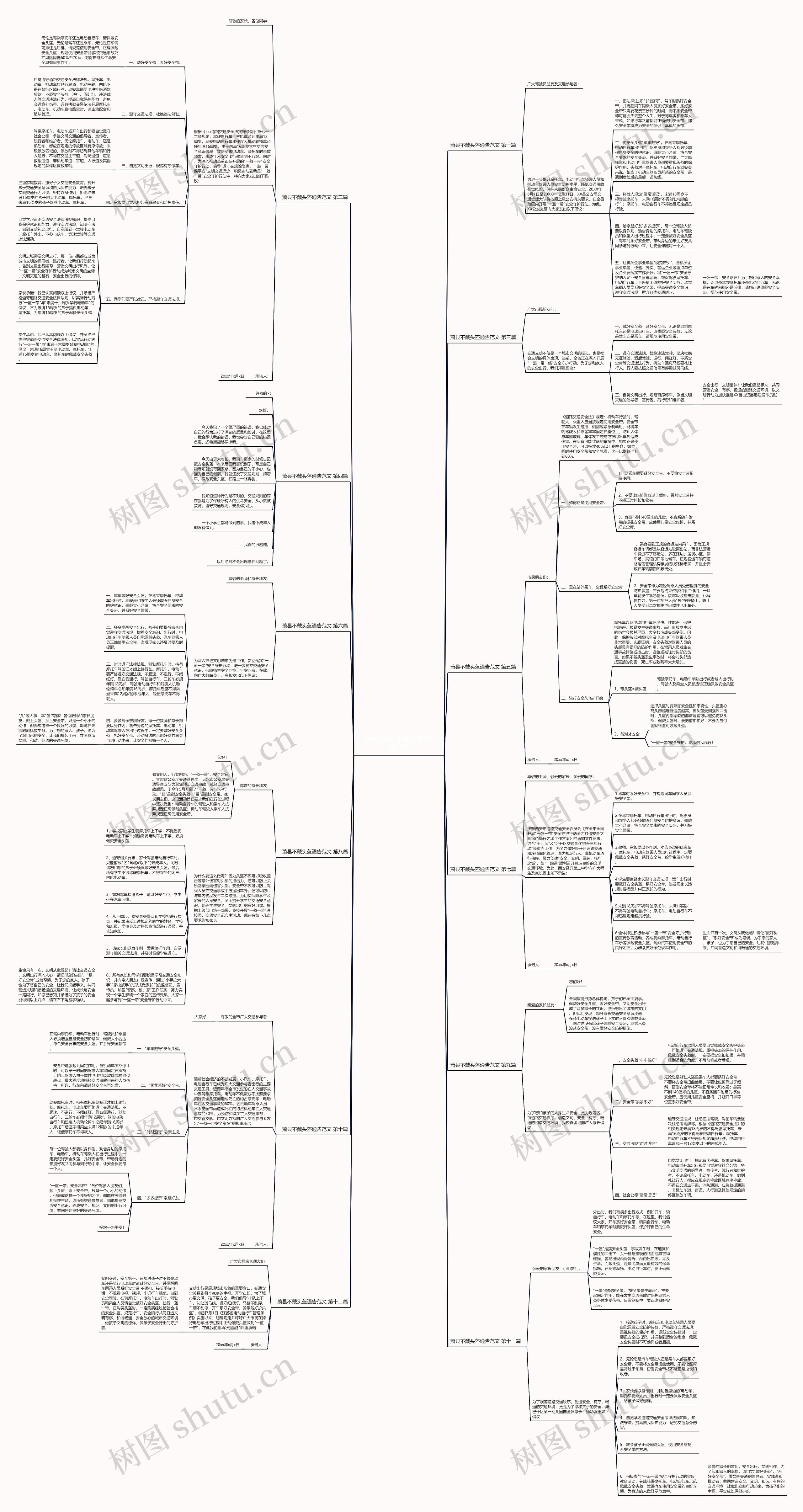 萧县不戴头盔通告范文推荐12篇 萧县不戴头盔通告范文推荐12篇