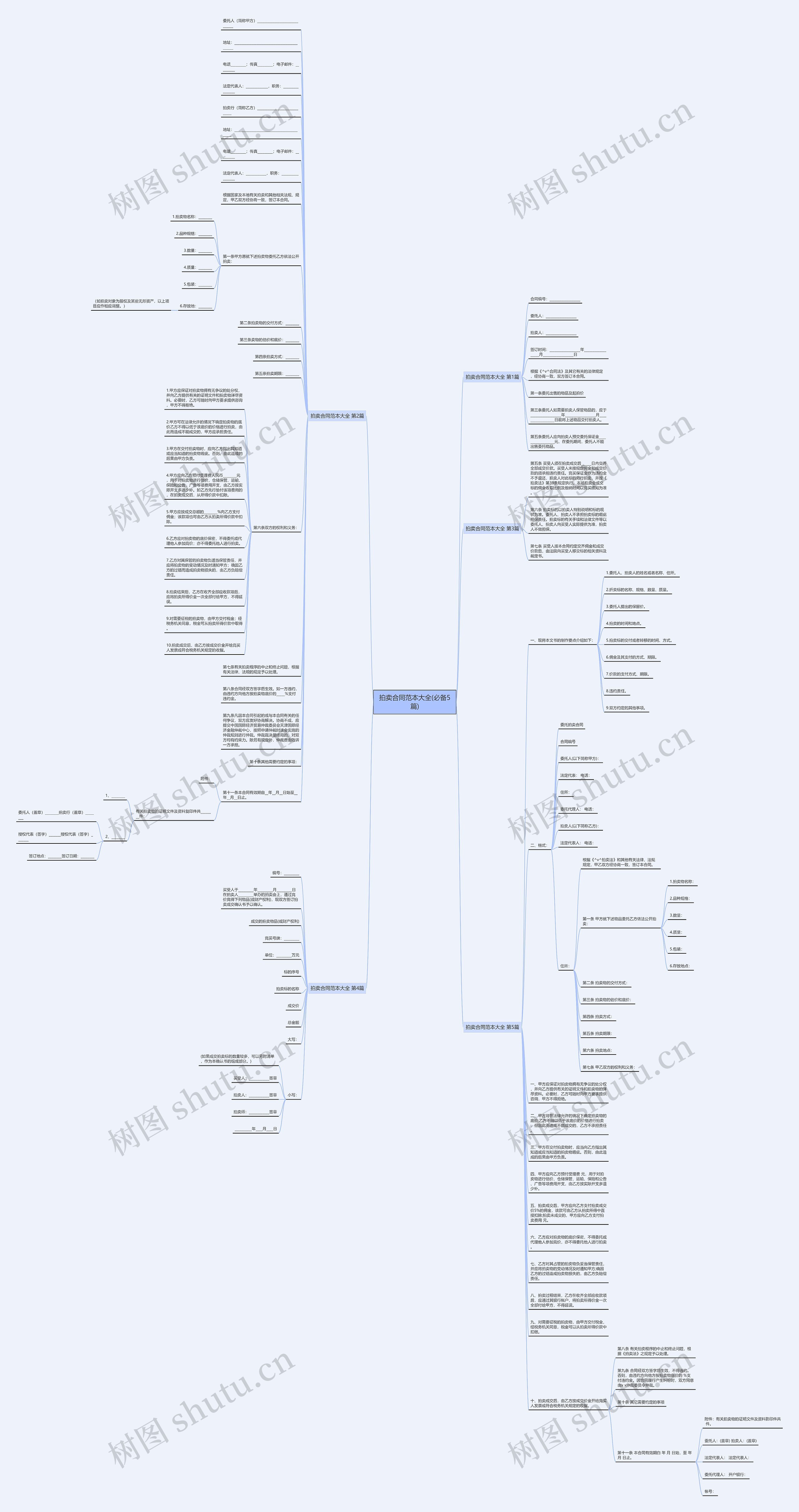 拍卖合同范本大全(必备5篇)思维导图