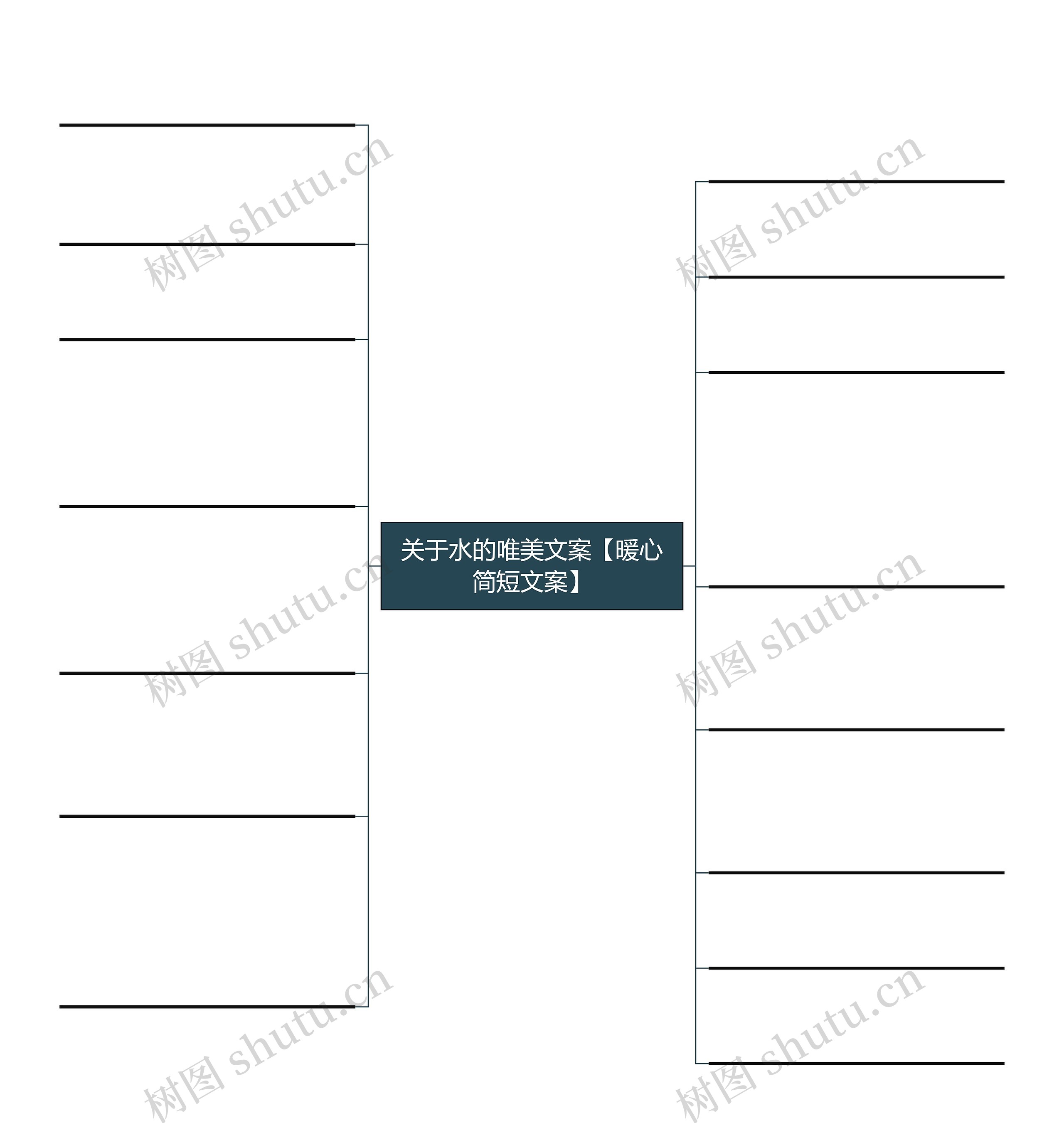 关于水的唯美文案【暖心简短文案】思维导图