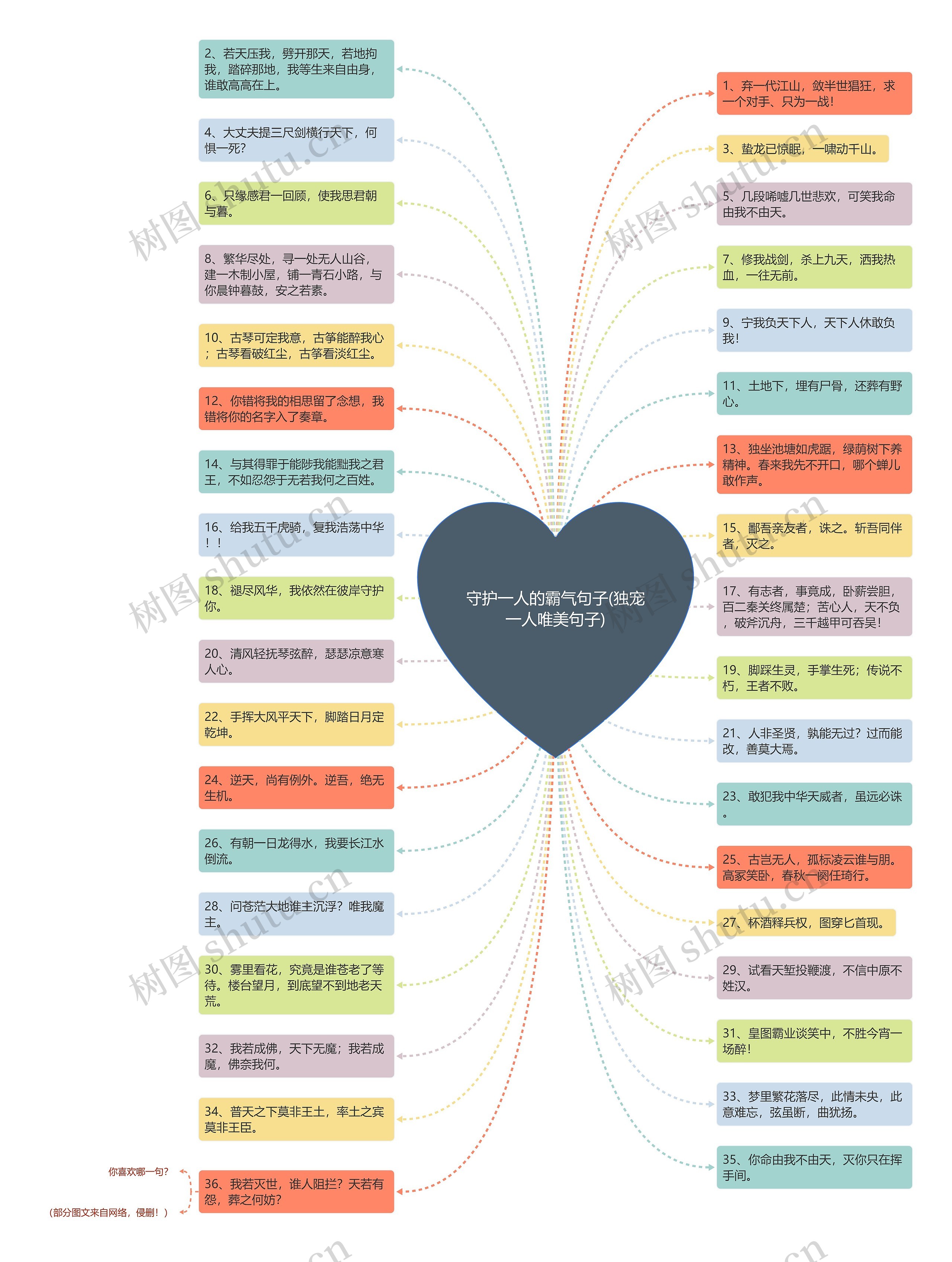 守护一人的霸气句子(独宠一人唯美句子) 守护一人的霸气句子(独宠一人唯美句子)