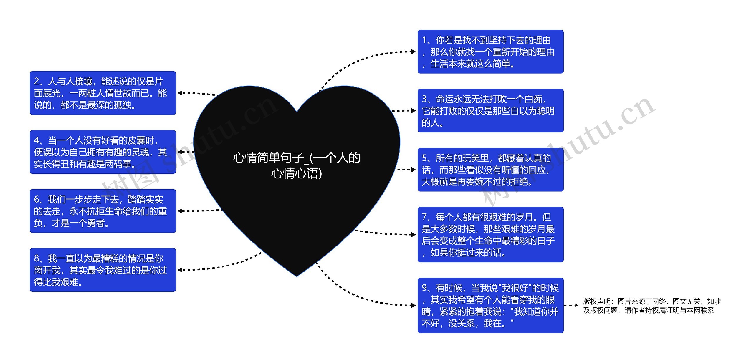 心情简单句子_(一个人的心情心语) 心情简单句子_(一个人的心情心语)