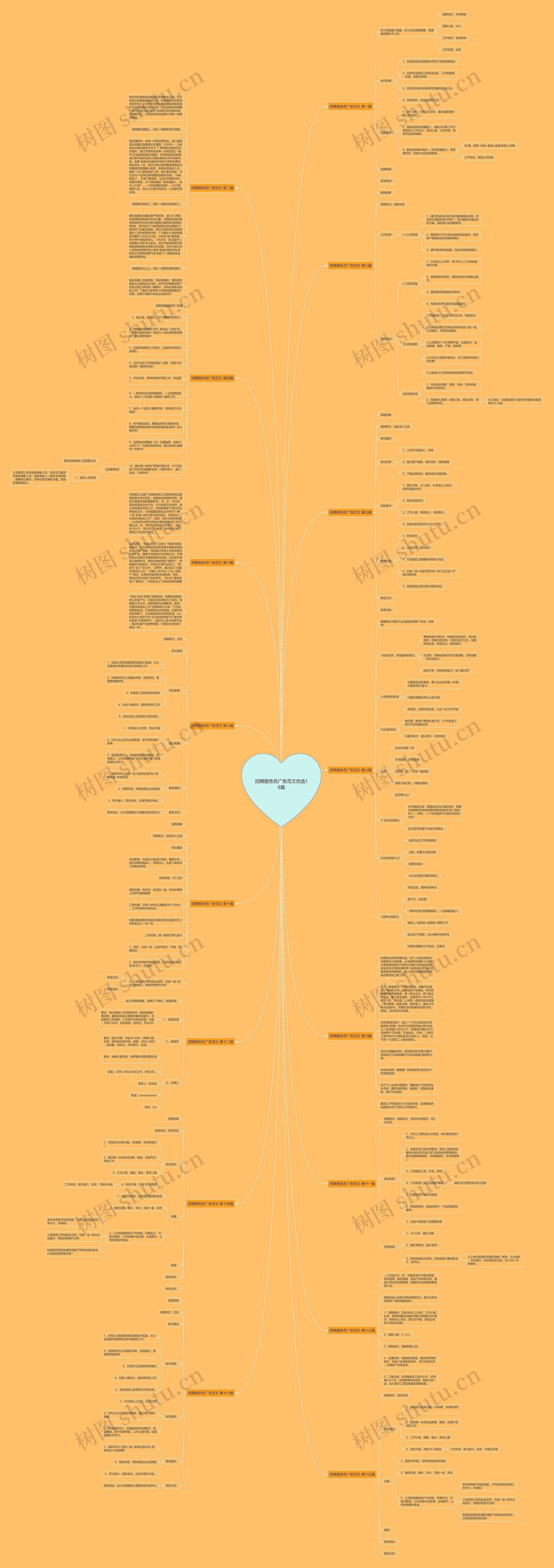 招聘服务员广告范文优选16篇 招聘服务员广告范文优选16篇