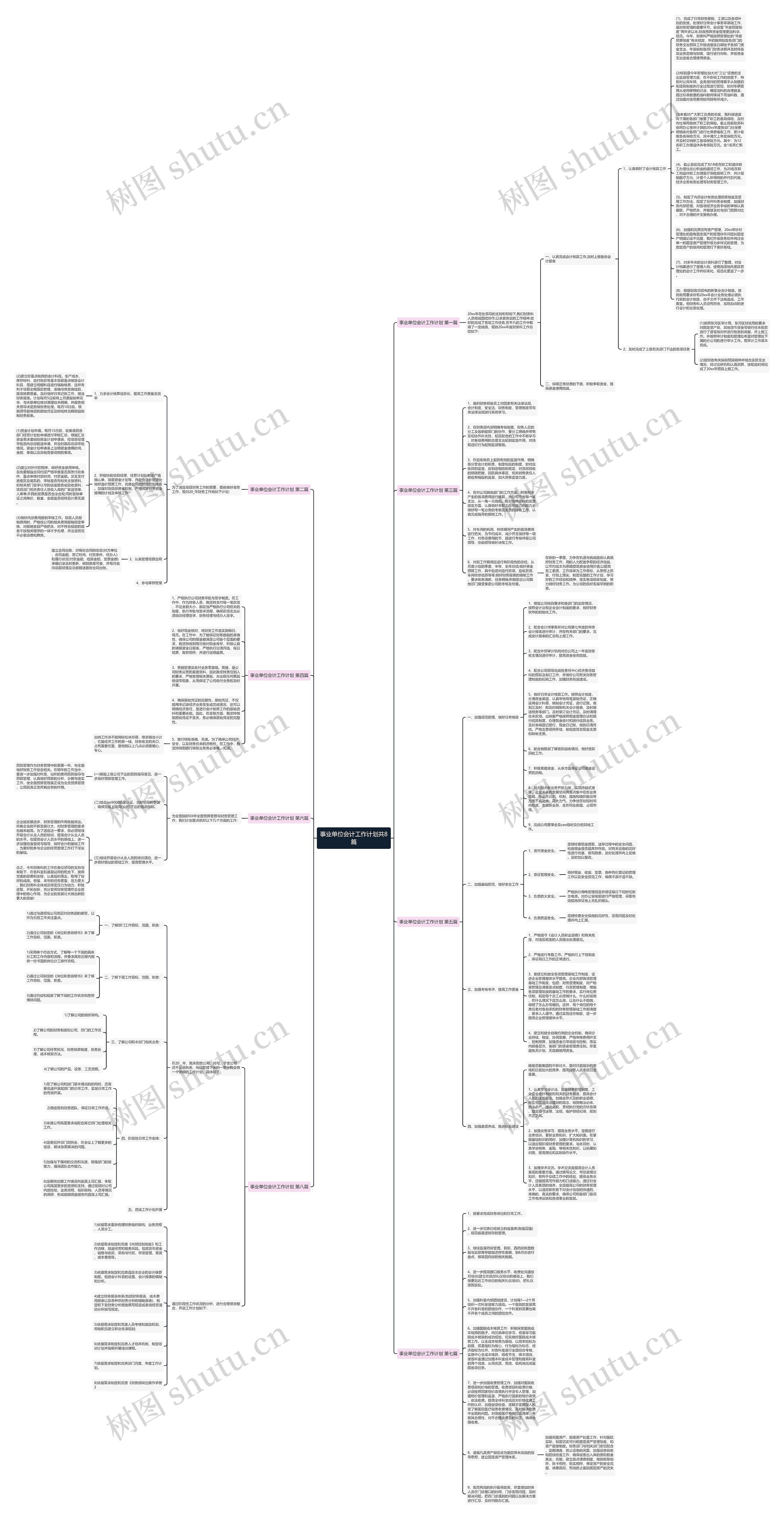 事业单位会计工作计划共8篇思维导图