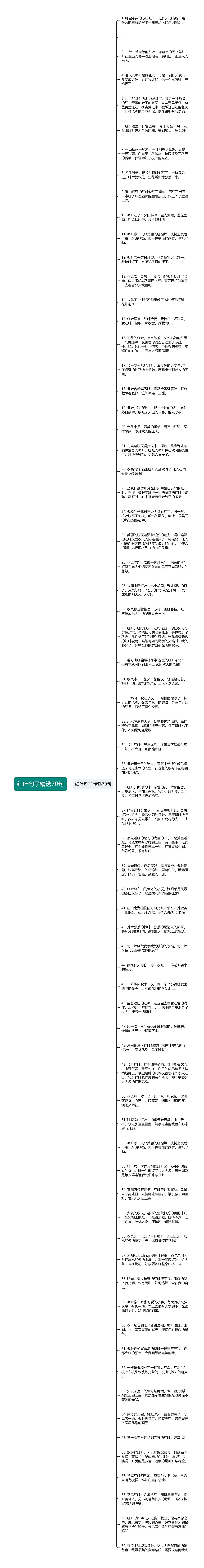 红叶句子精选70句思维导图高清图 红叶句子精选70句思维导图