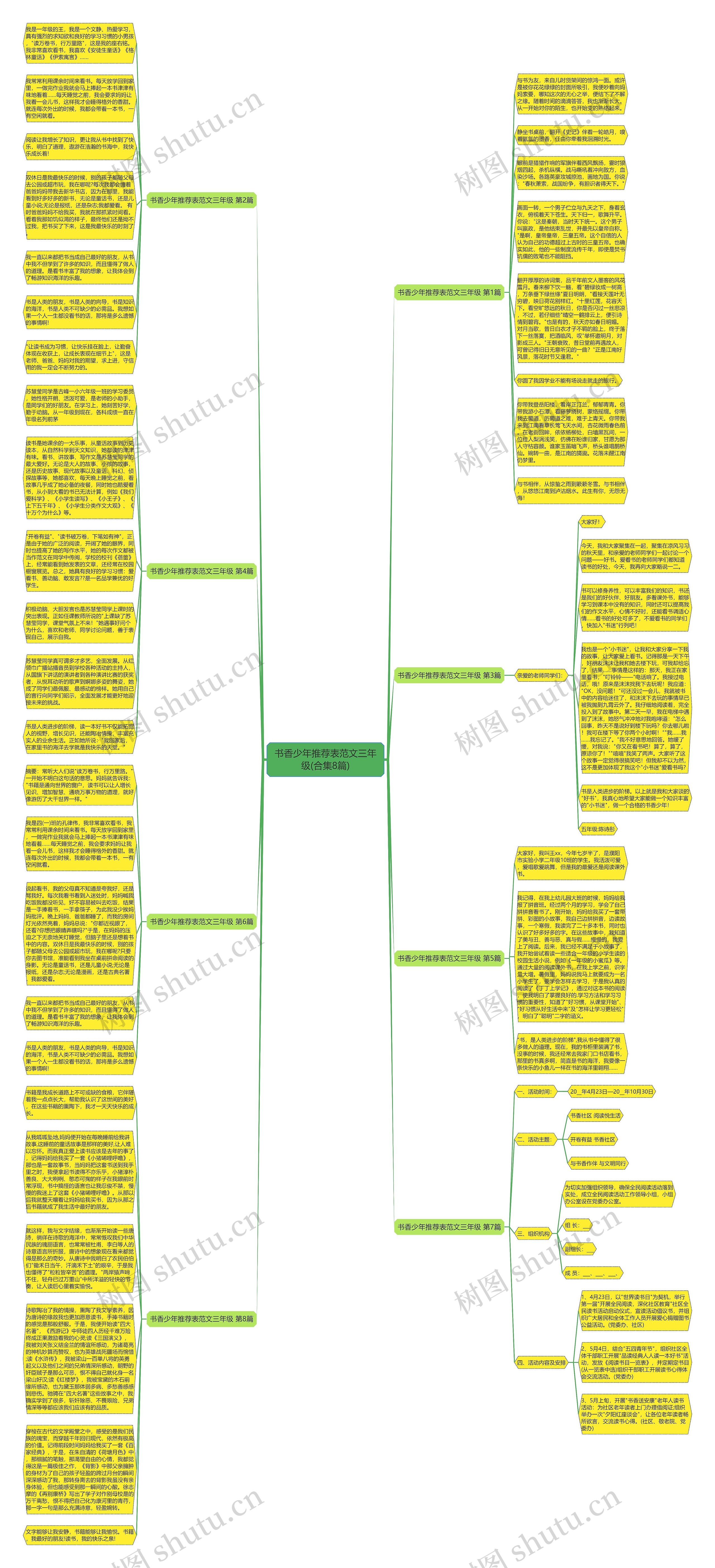 书香少年推荐表范文三年级(合集8篇)思维导图