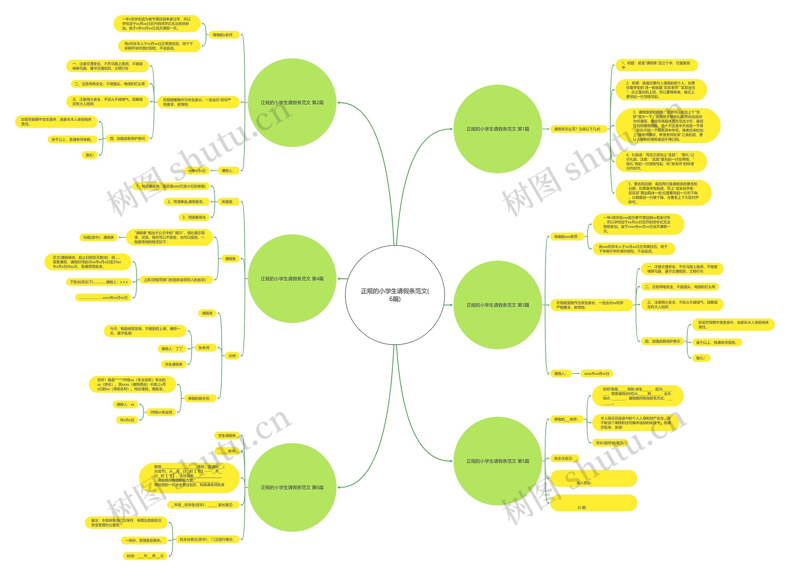 正规的小学生请假条范文(6篇) 正规的小学生请假条范文(6篇)