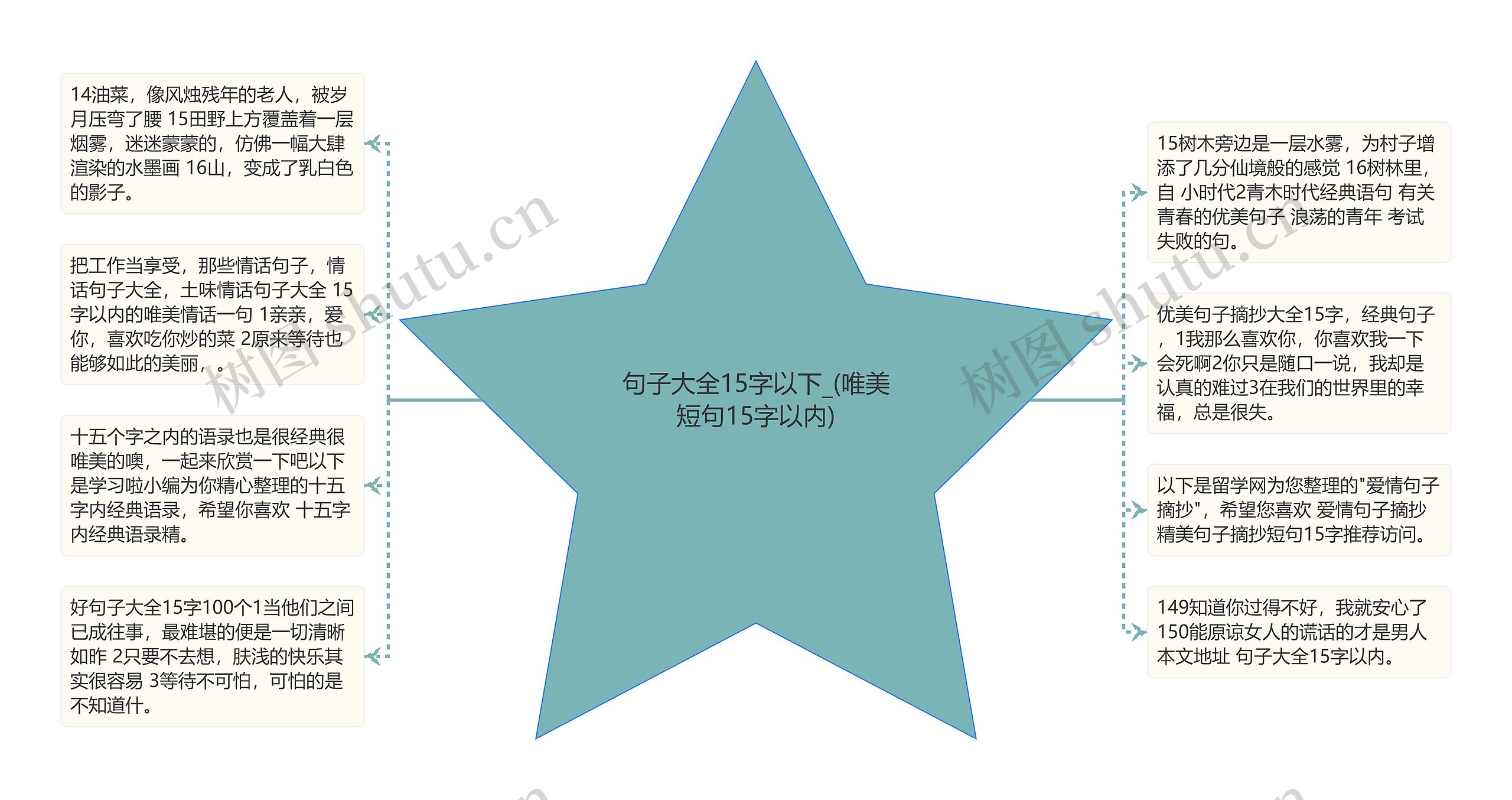 句子大全15字以下_(唯美短句15字以内) 句子大全15字以下_(唯美短句15字以内)