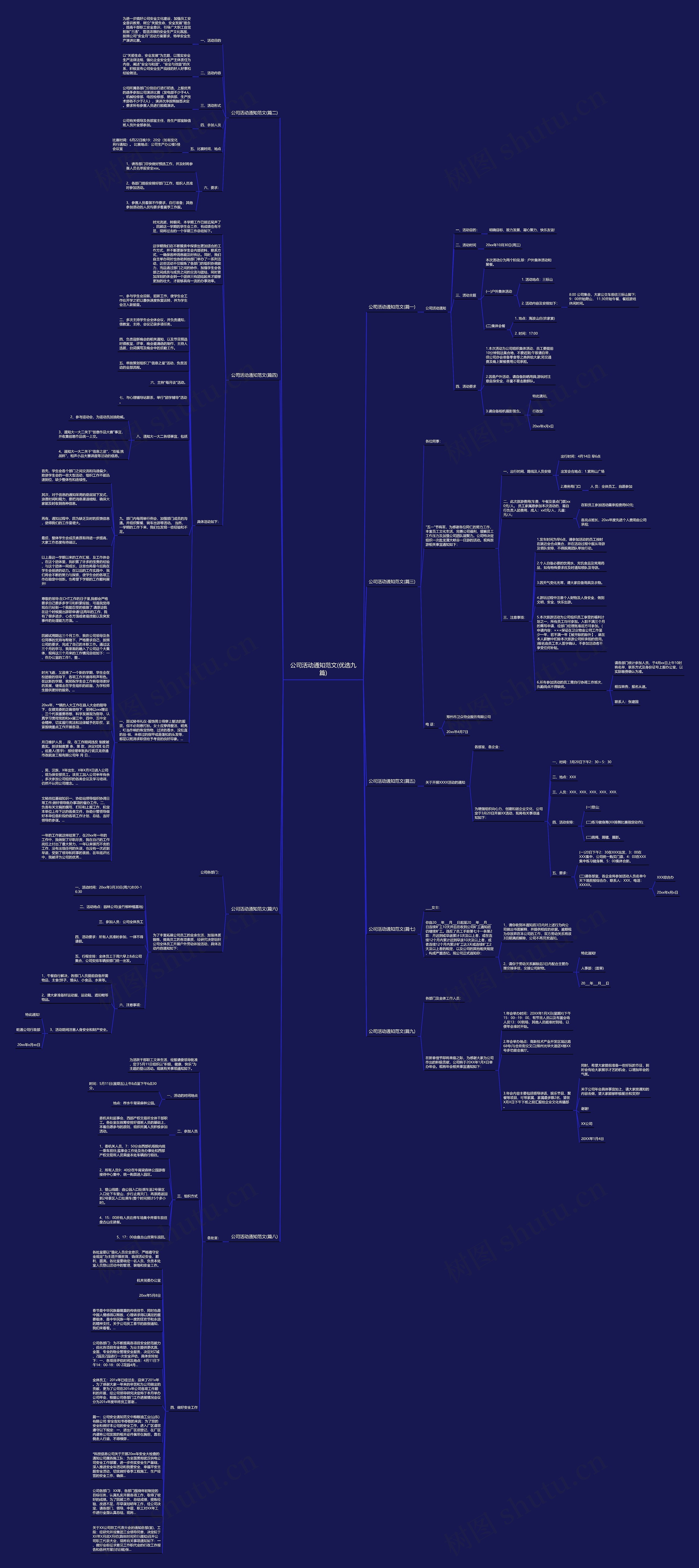 公司活动通知范文(优选九篇)思维导图