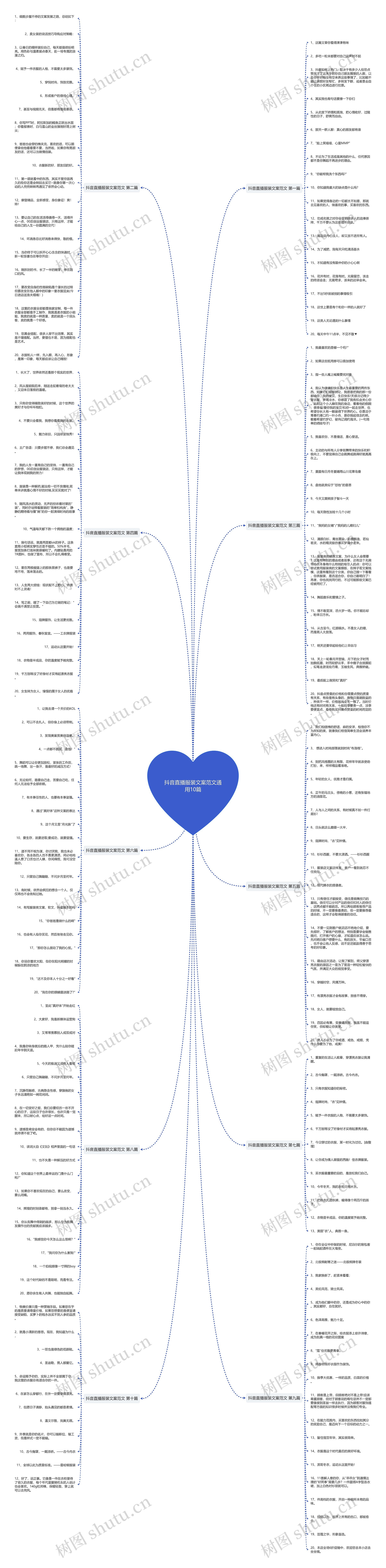 抖音直播服装文案范文通用10篇 抖音直播服装文案范文通用10篇