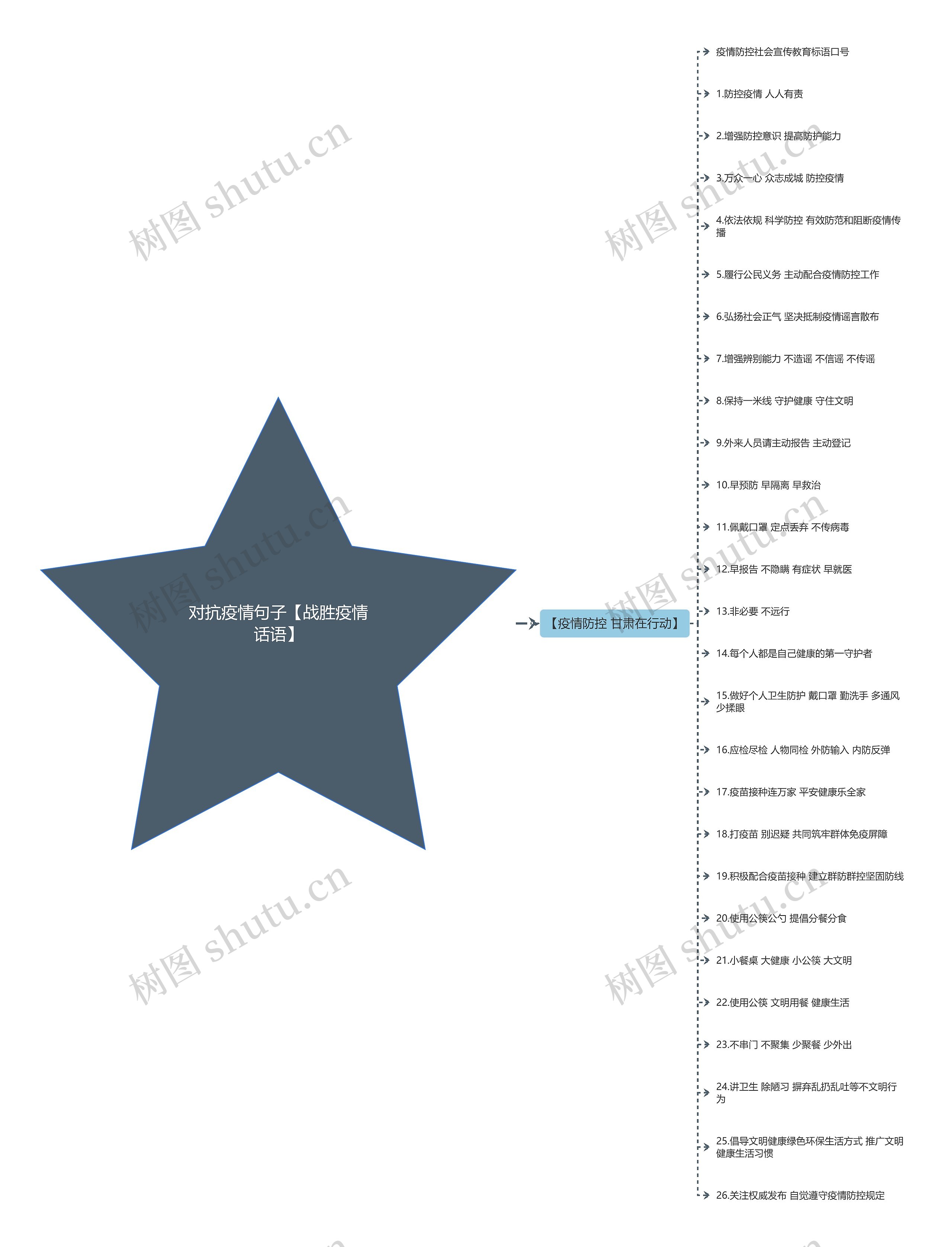 对抗疫情句子【战胜疫情话语】 对抗疫情句子【战胜疫情话语】