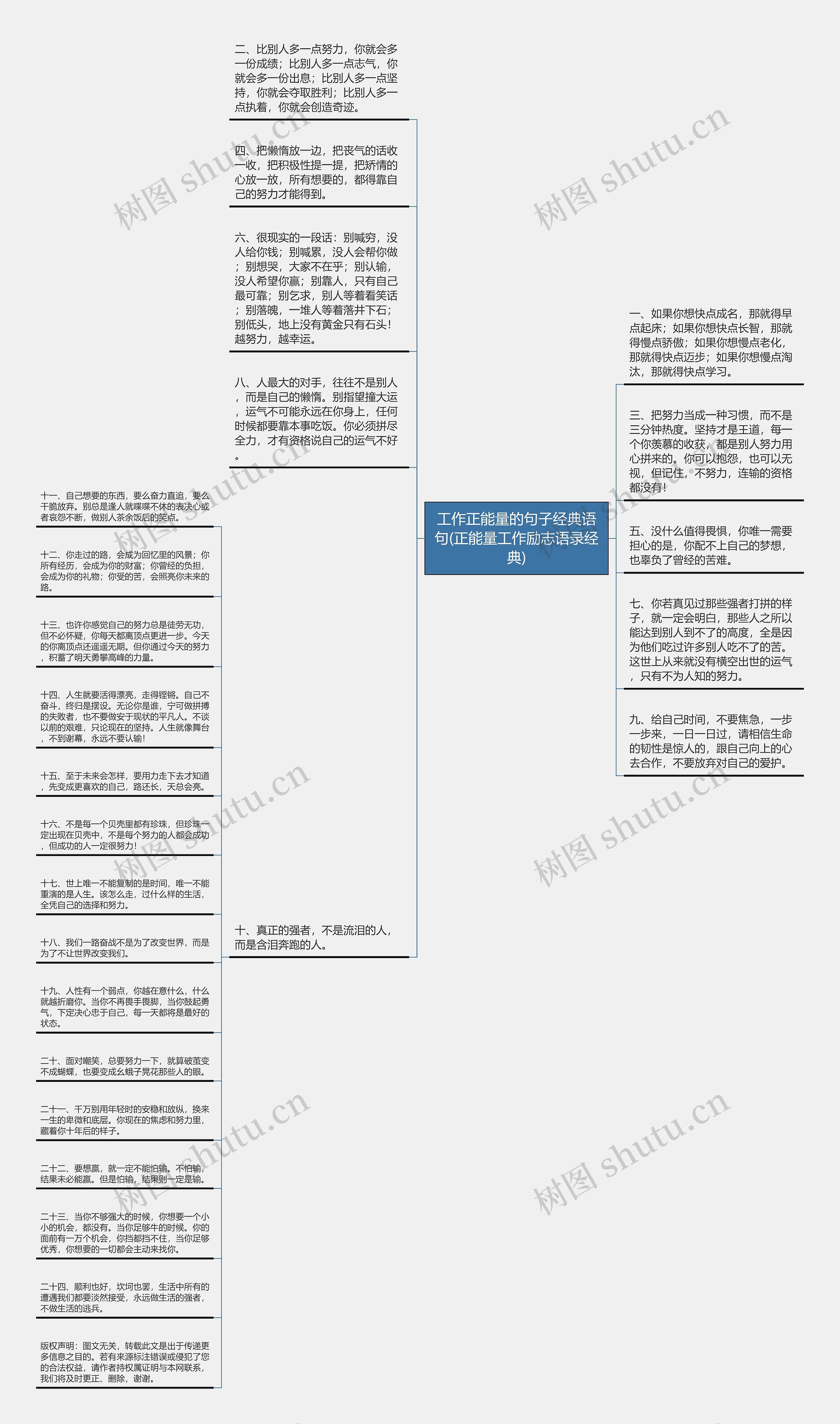 工作正能量的句子经典语句(正能量工作励志语录经典)