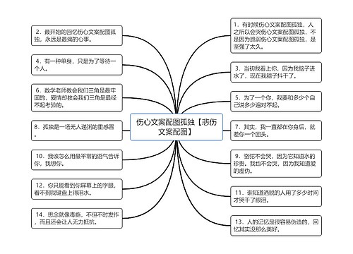 伤心文案配图孤独【悲伤文案配图】 伤心文案配图孤独【悲伤文案配图】