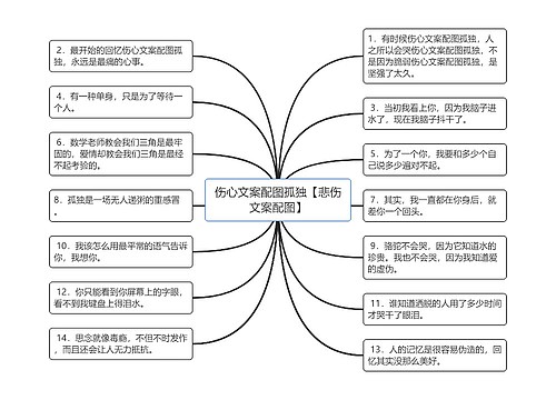 伤心文案配图孤独【悲伤文案配图】