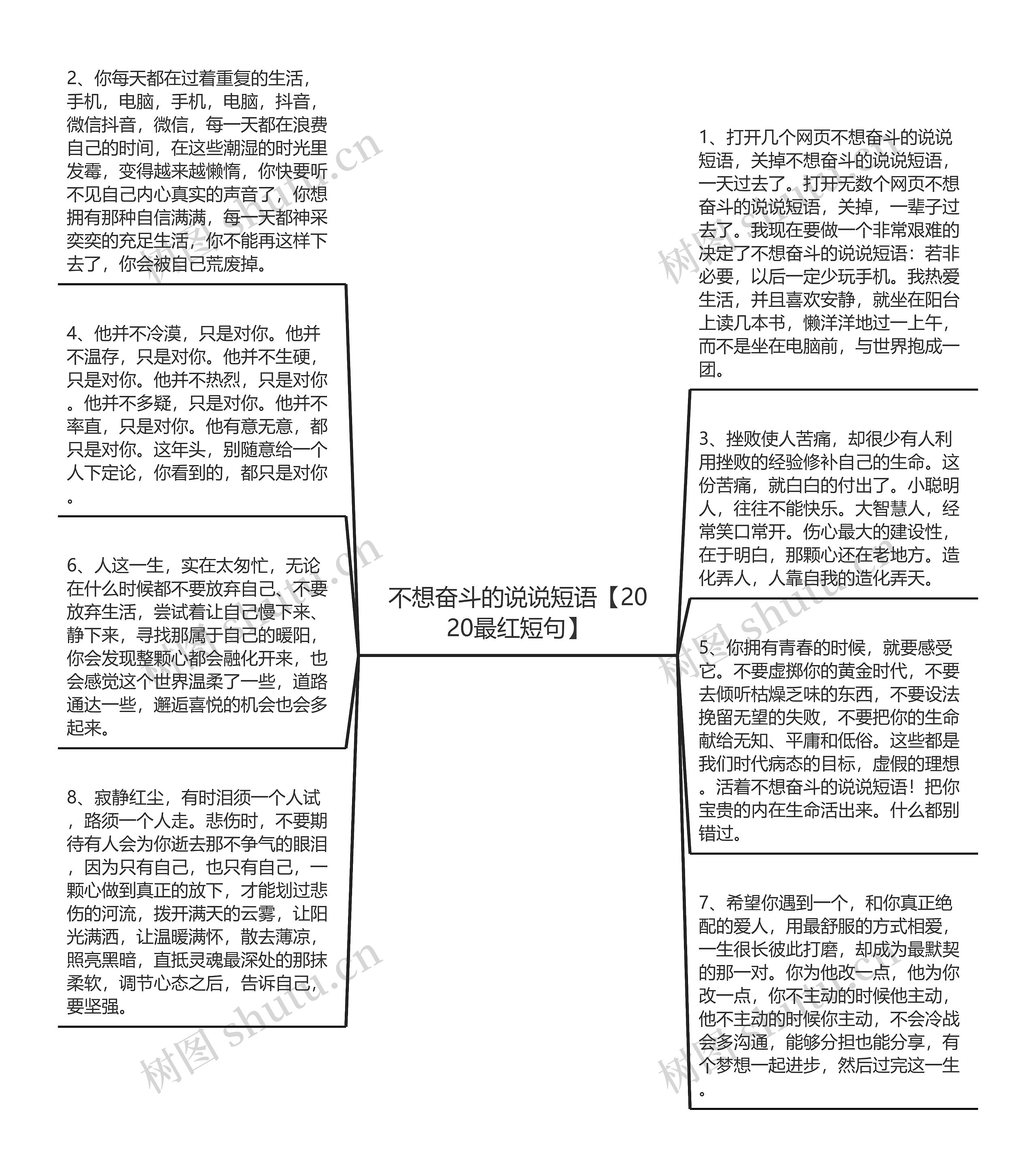 不想奋斗的说说短语【2020最红短句】