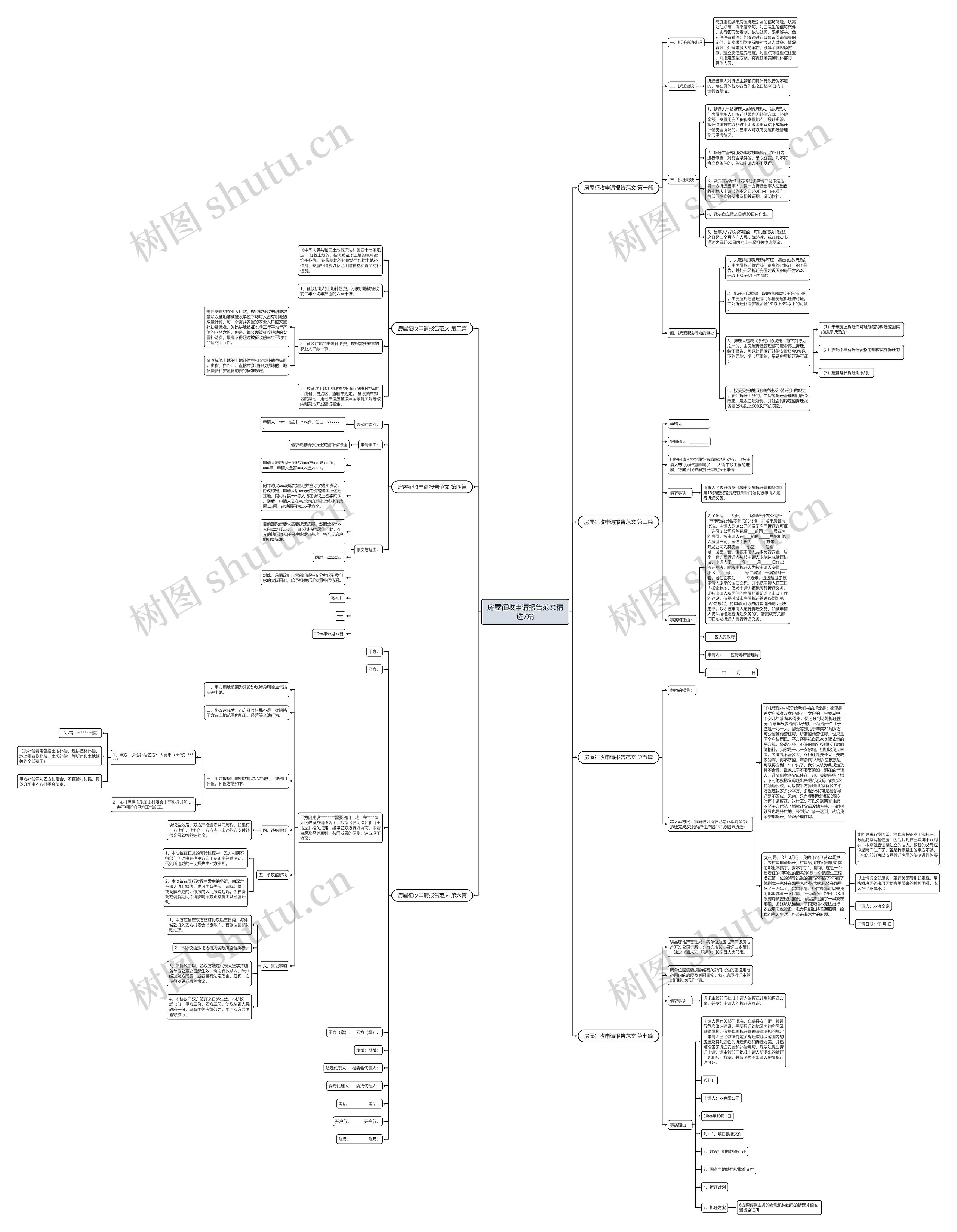 房屋征收申请报告范文精选7篇 房屋征收申请报告范文精选7篇