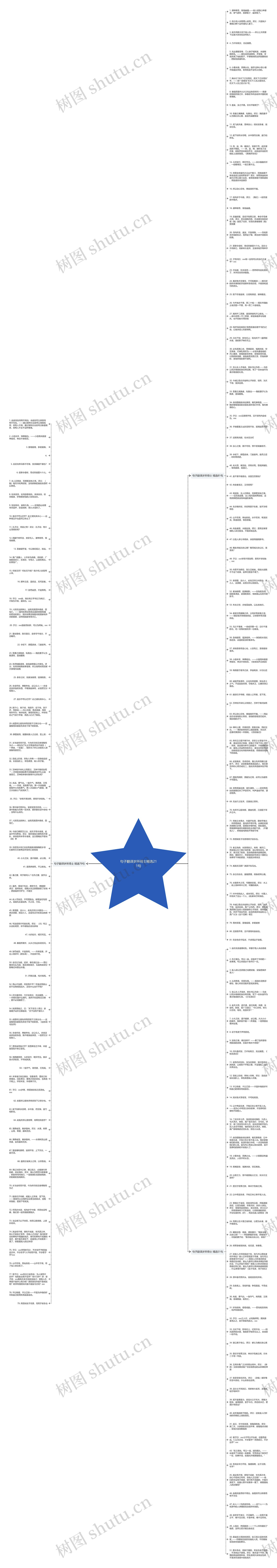 句子翻译岁所得士精选211句思维导图