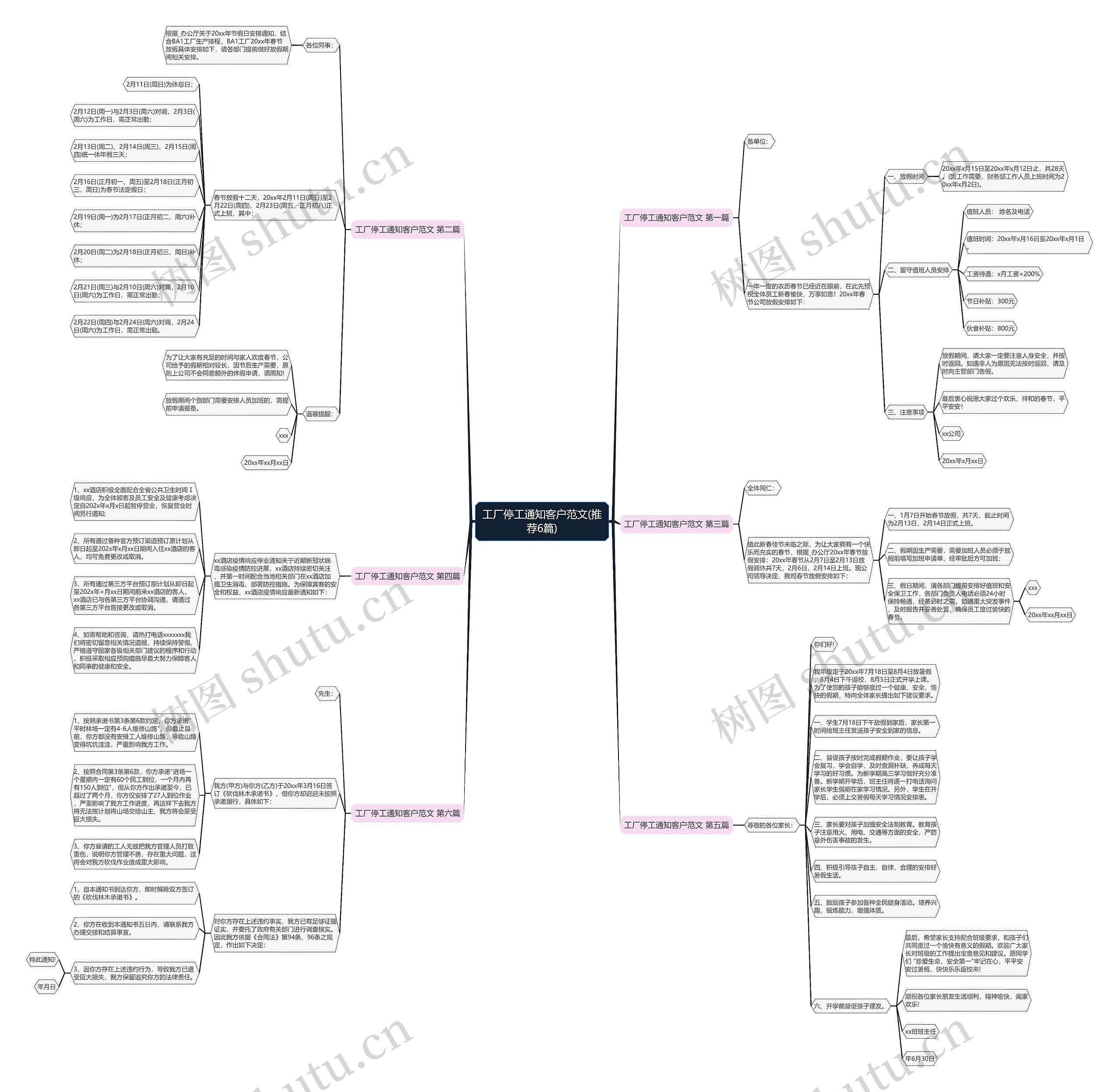 工厂停工通知客户范文(推荐6篇) 工厂停工通知客户范文(推荐6篇)