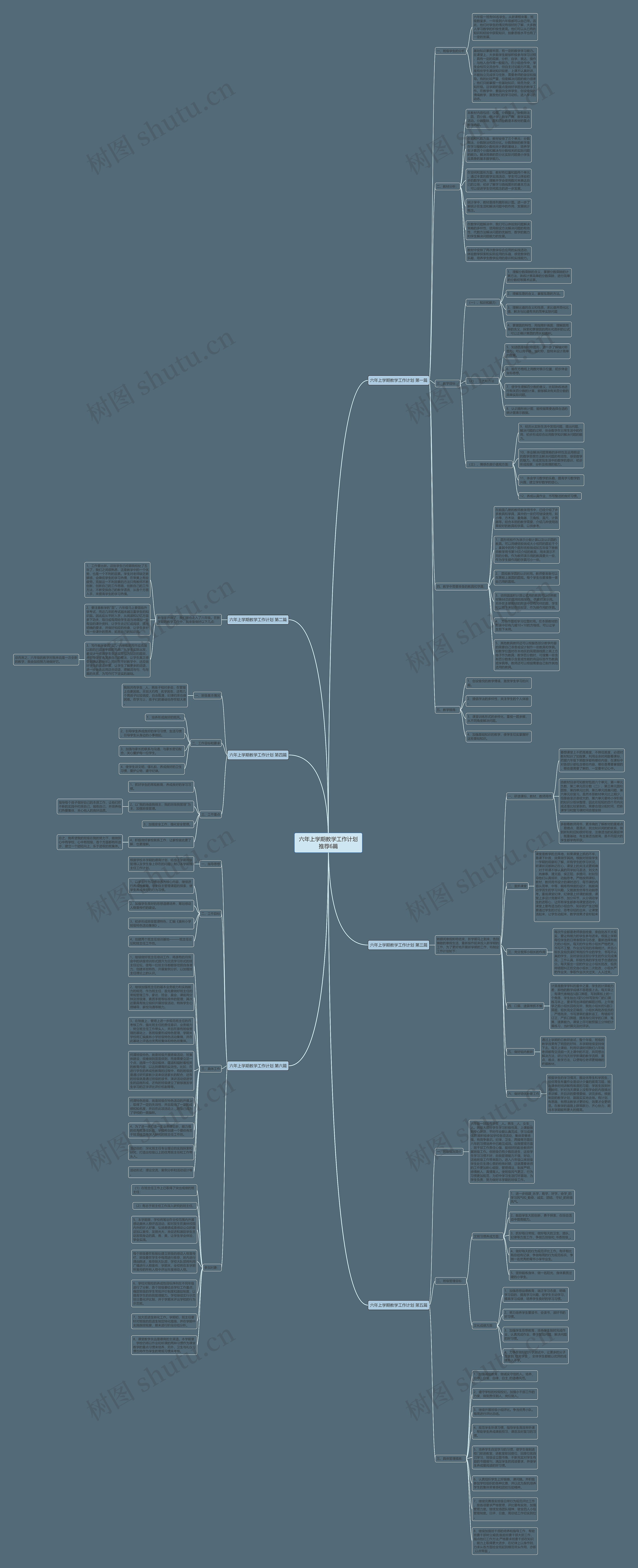 六年上学期教学工作计划推荐6篇思维导图