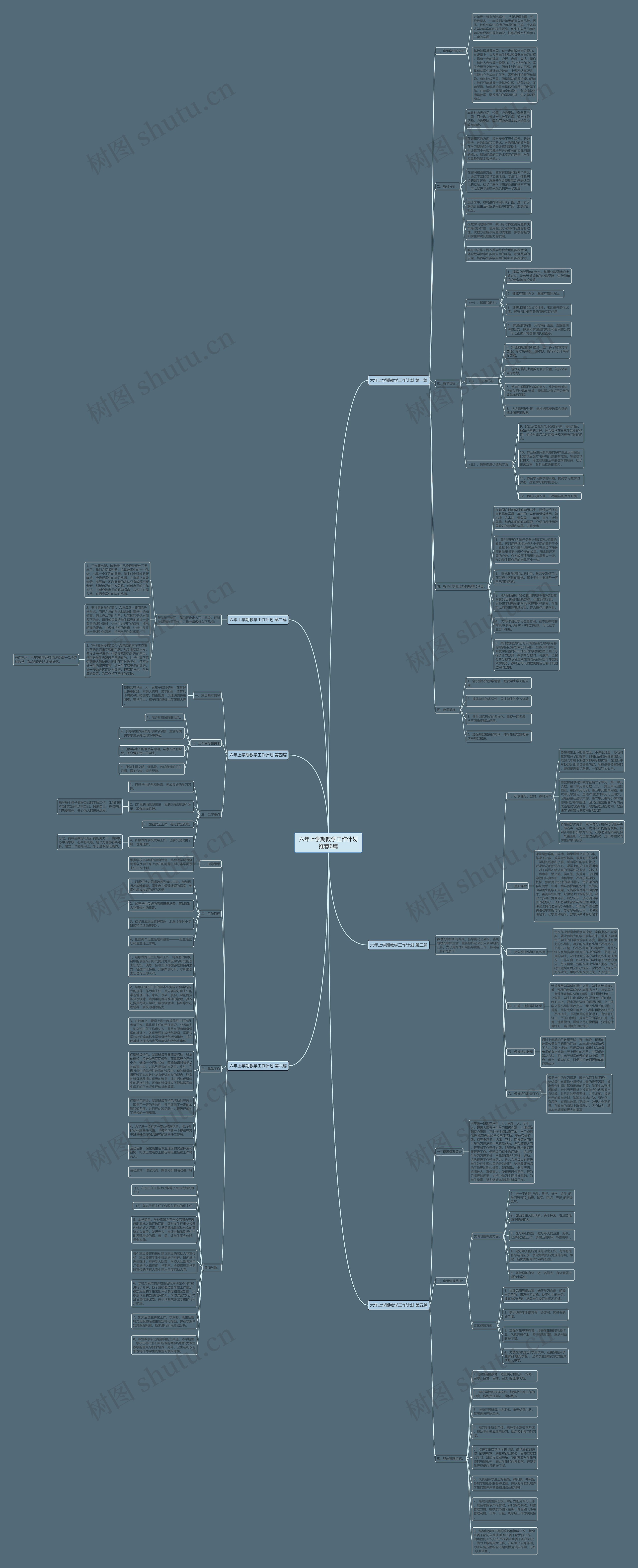 六年上学期教学工作计划推荐6篇 六年上学期教学工作计划推荐6篇