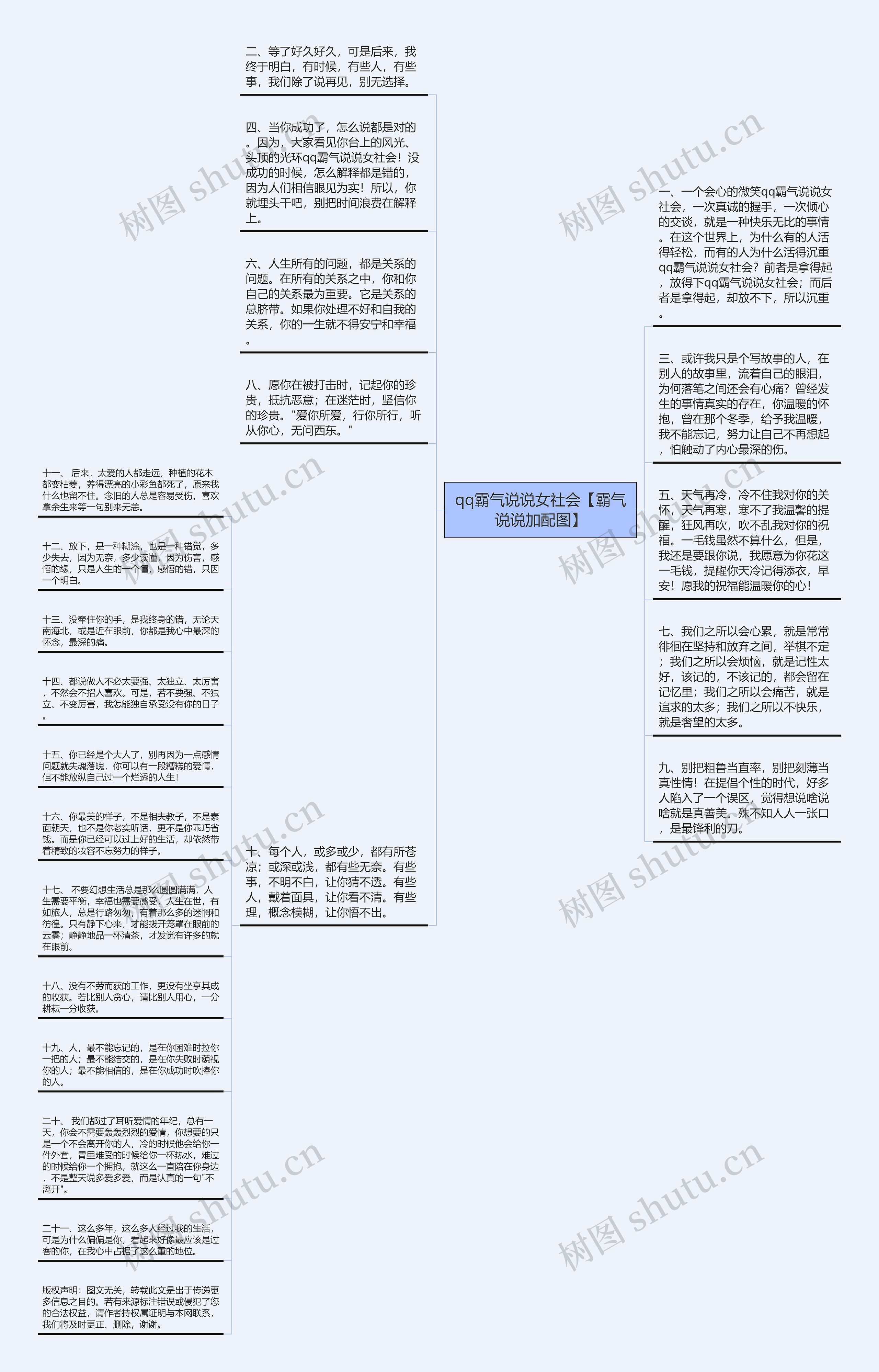 qq霸气说说女社会【霸气说说加配图】思维导图高清图 qq霸气说说女社会【霸气说说加配图】思维导图