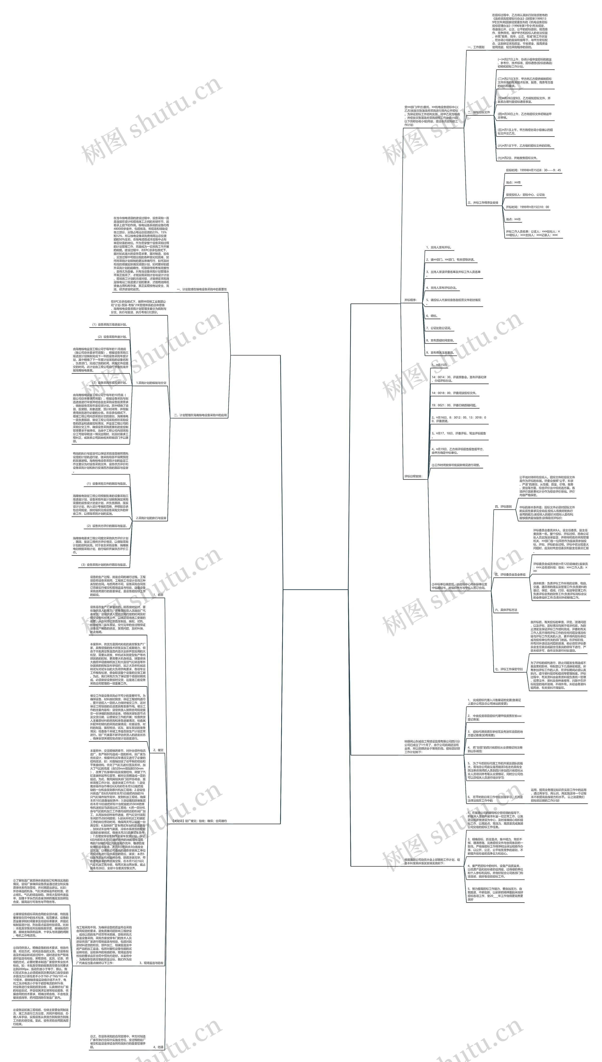 设备招标计划书范文优选5篇思维导图