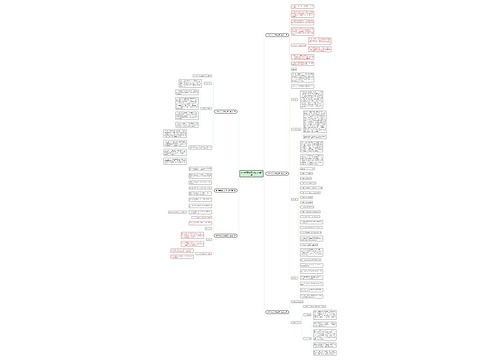 表格填写奖项的范文大全6篇 表格填写奖项的范文大全6篇