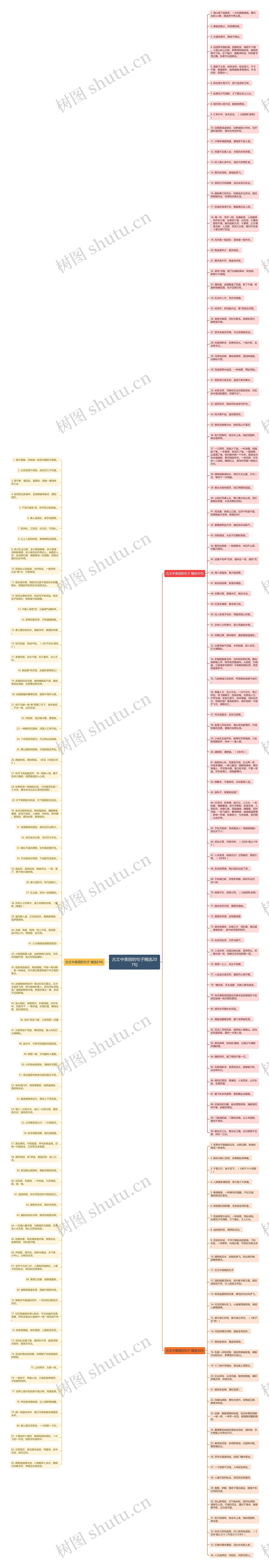 古文中美丽的句子精选207句