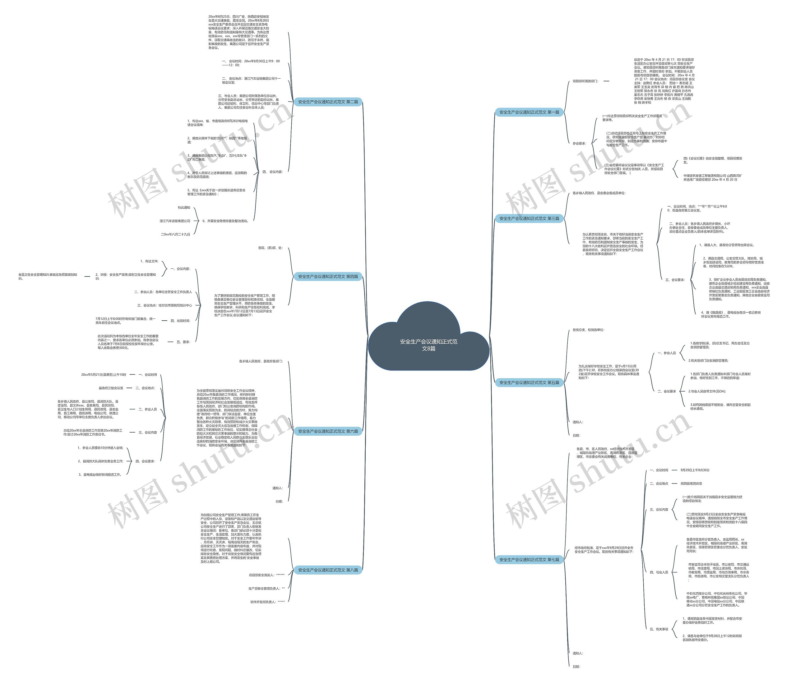 安全生产会议通知正式范文8篇 安全生产会议通知正式范文8篇