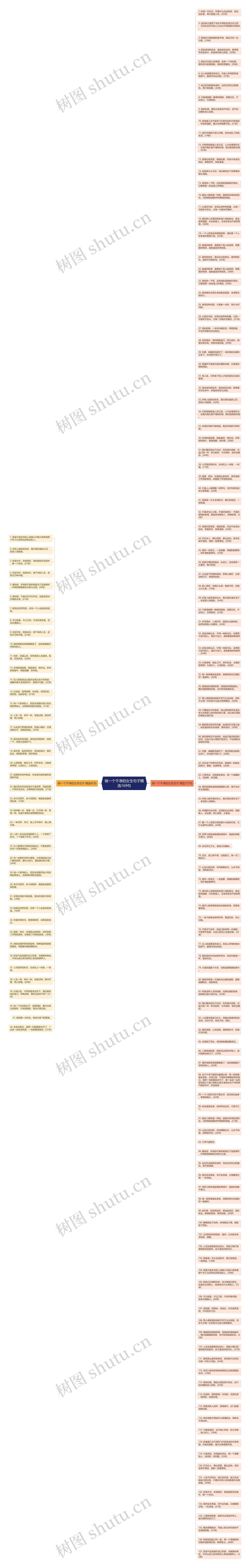 做一个干净的女生句子精选169句思维导图