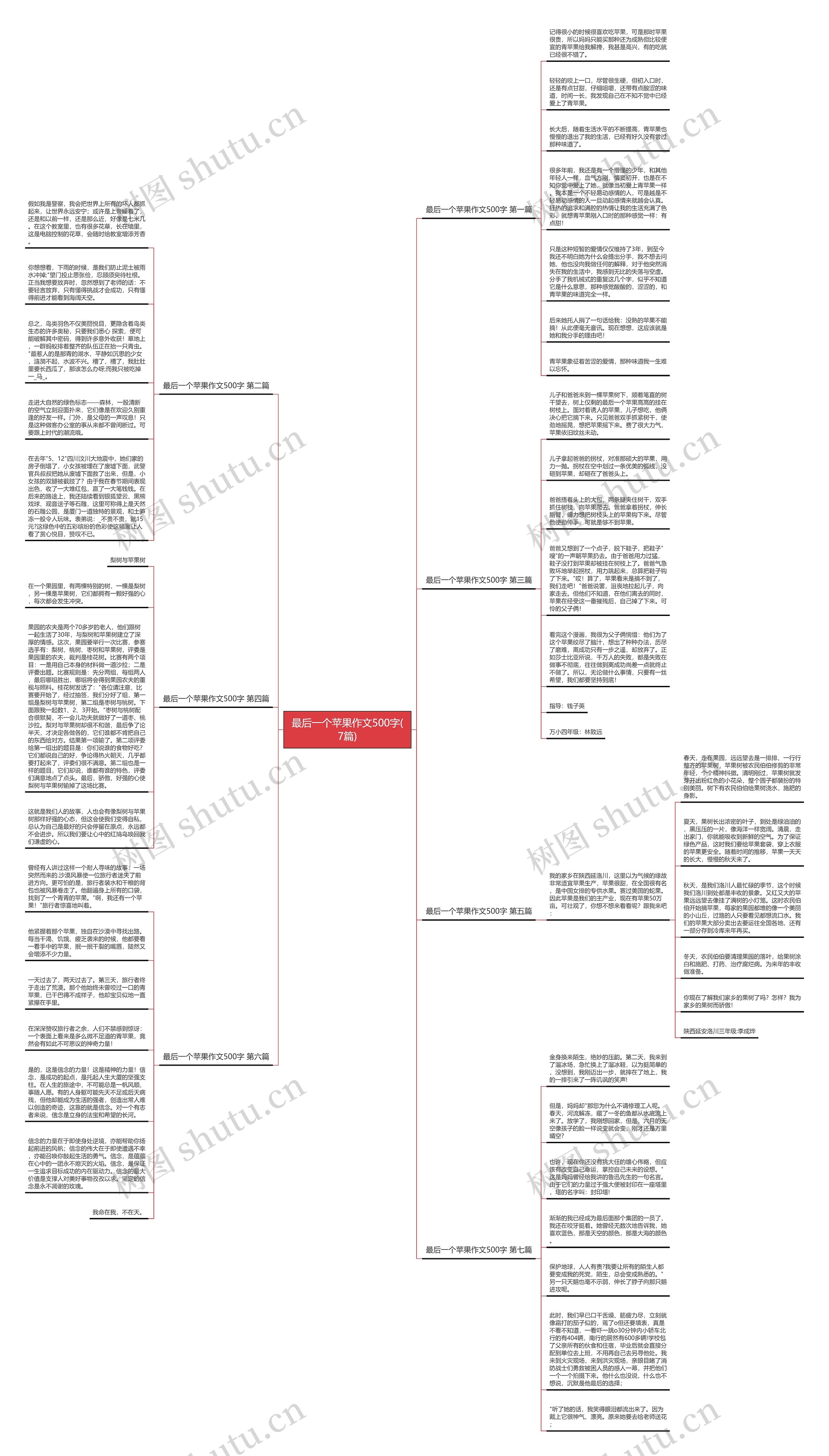 最后一个苹果作文500字(7篇)思维导图