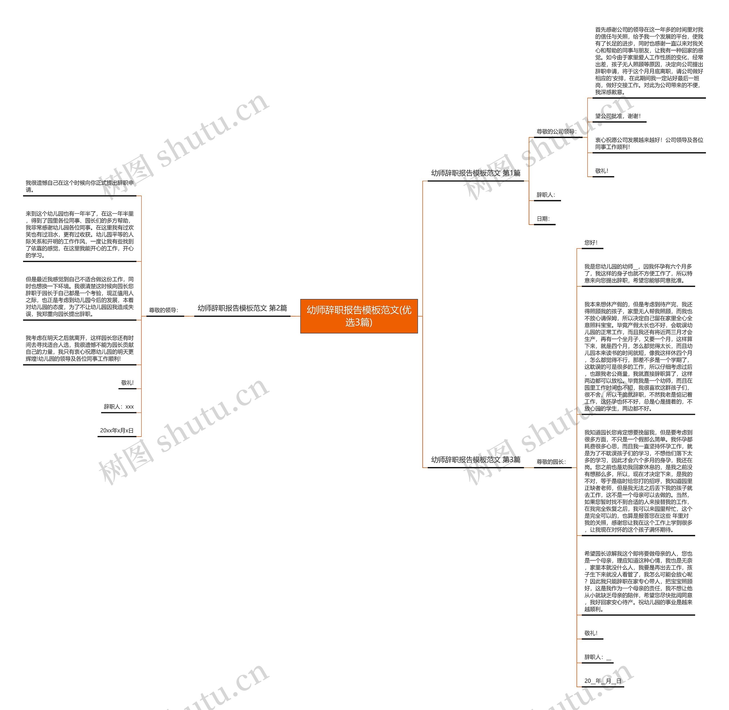 幼师辞职报告范文(优选3篇)思维导图