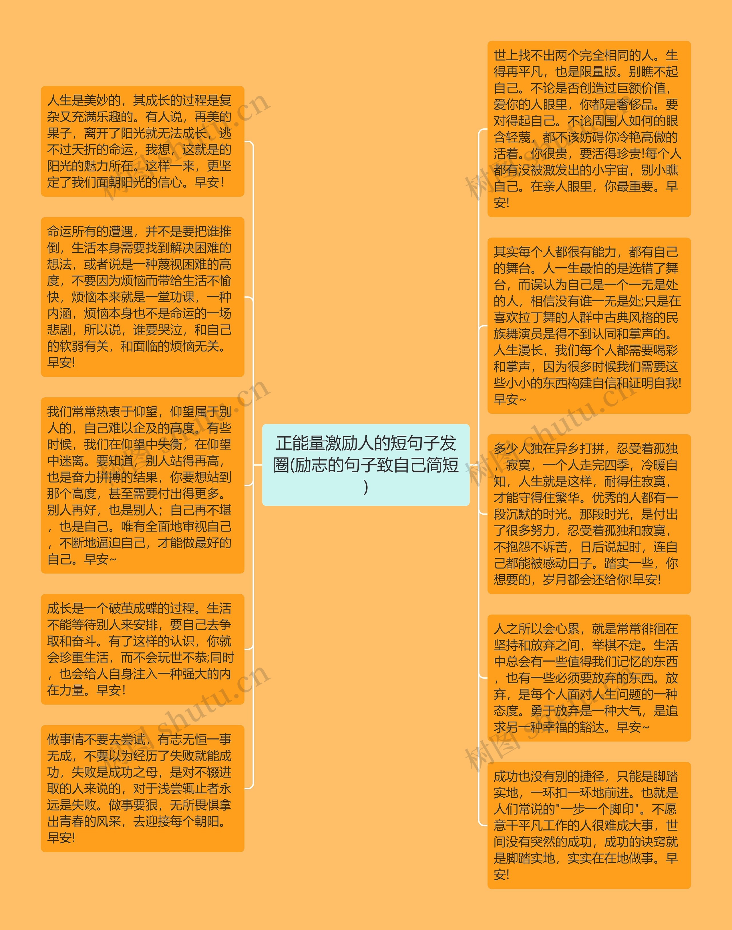 正能量激励人的短句子发圈(励志的句子致自己简短)
