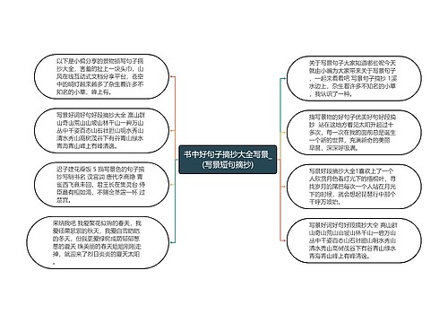 书中好句子摘抄大全写景_(写景短句摘抄)