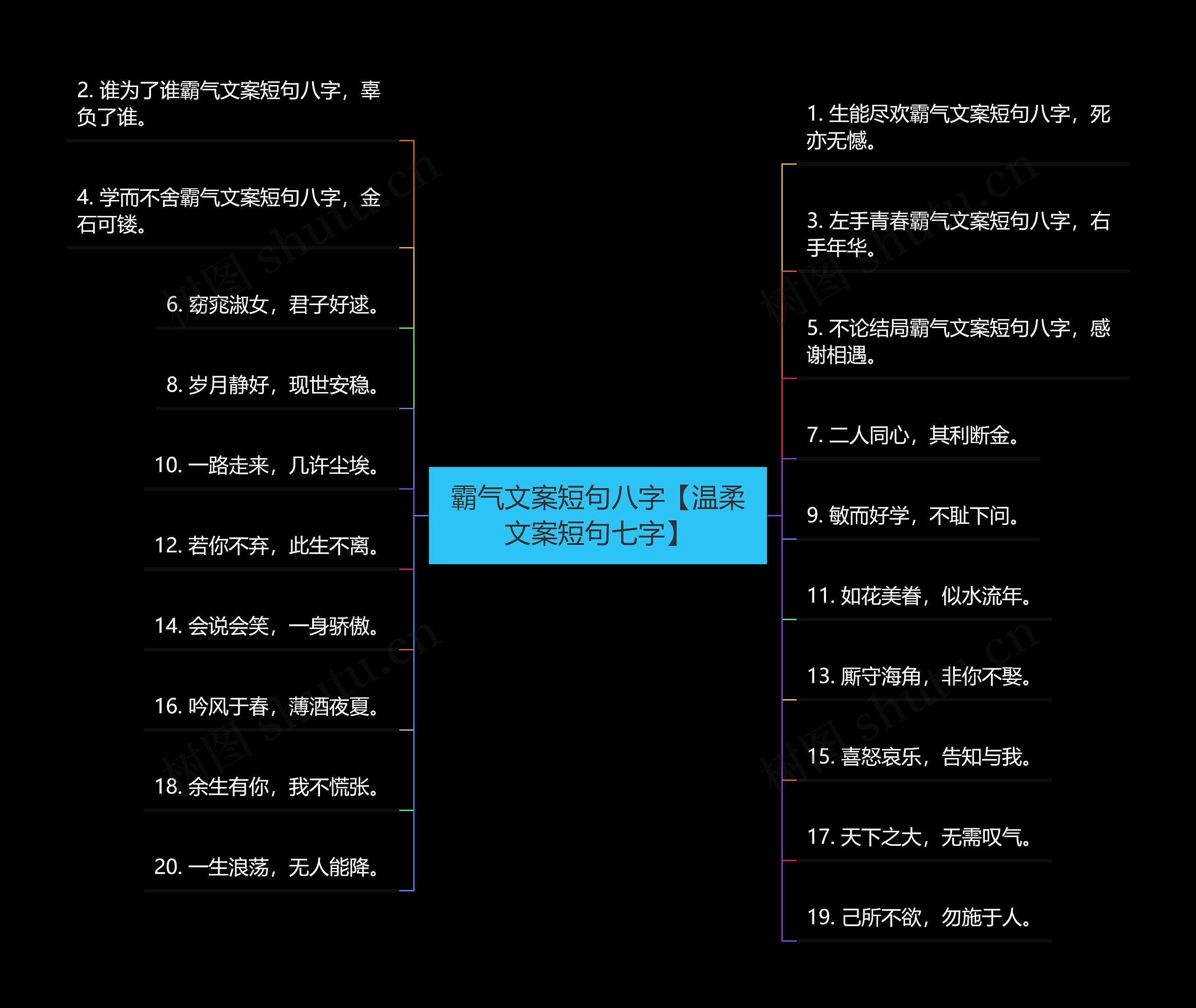 霸气文案短句八字【温柔文案短句七字】