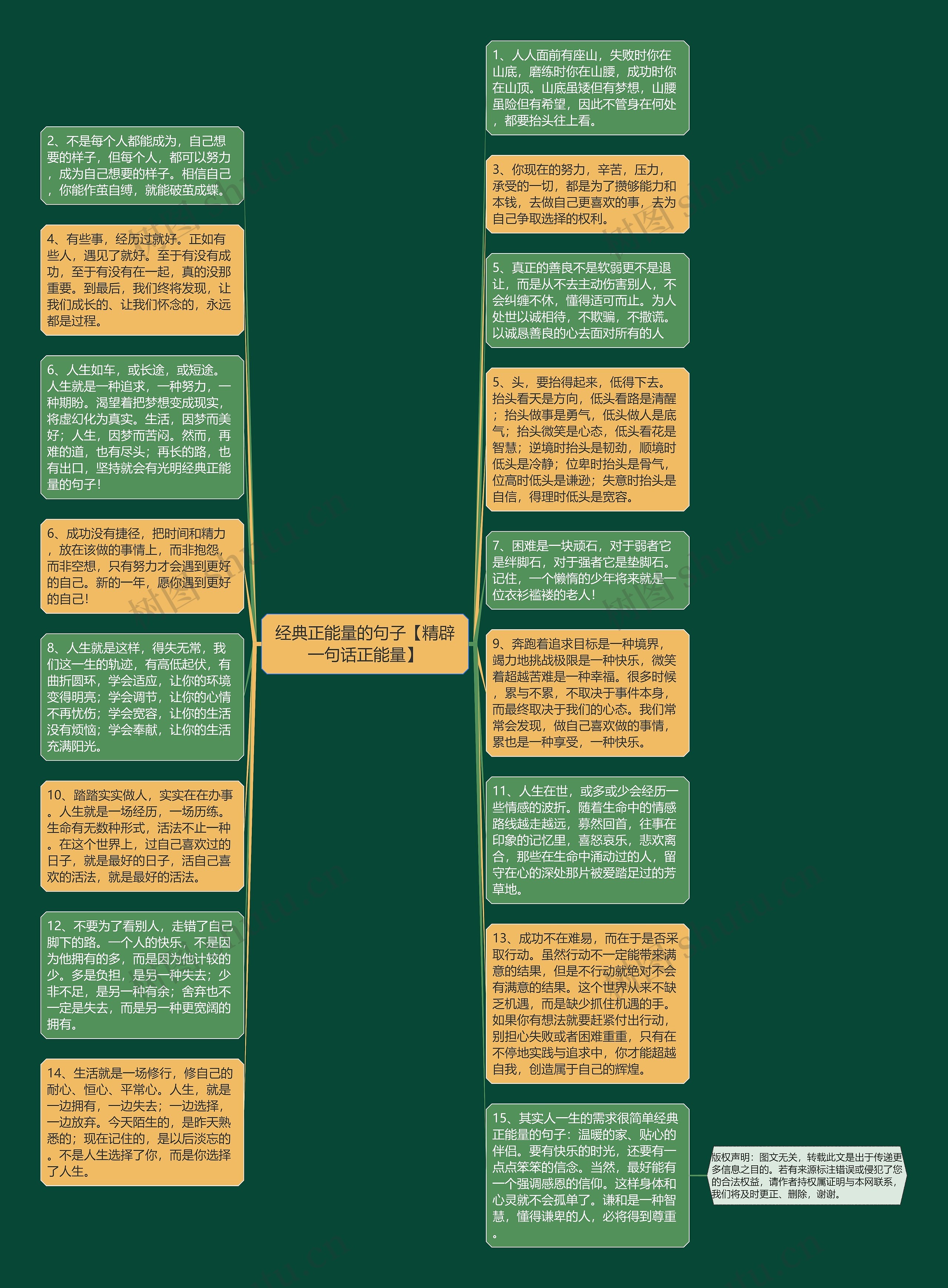经典正能量的句子【精辟一句话正能量】