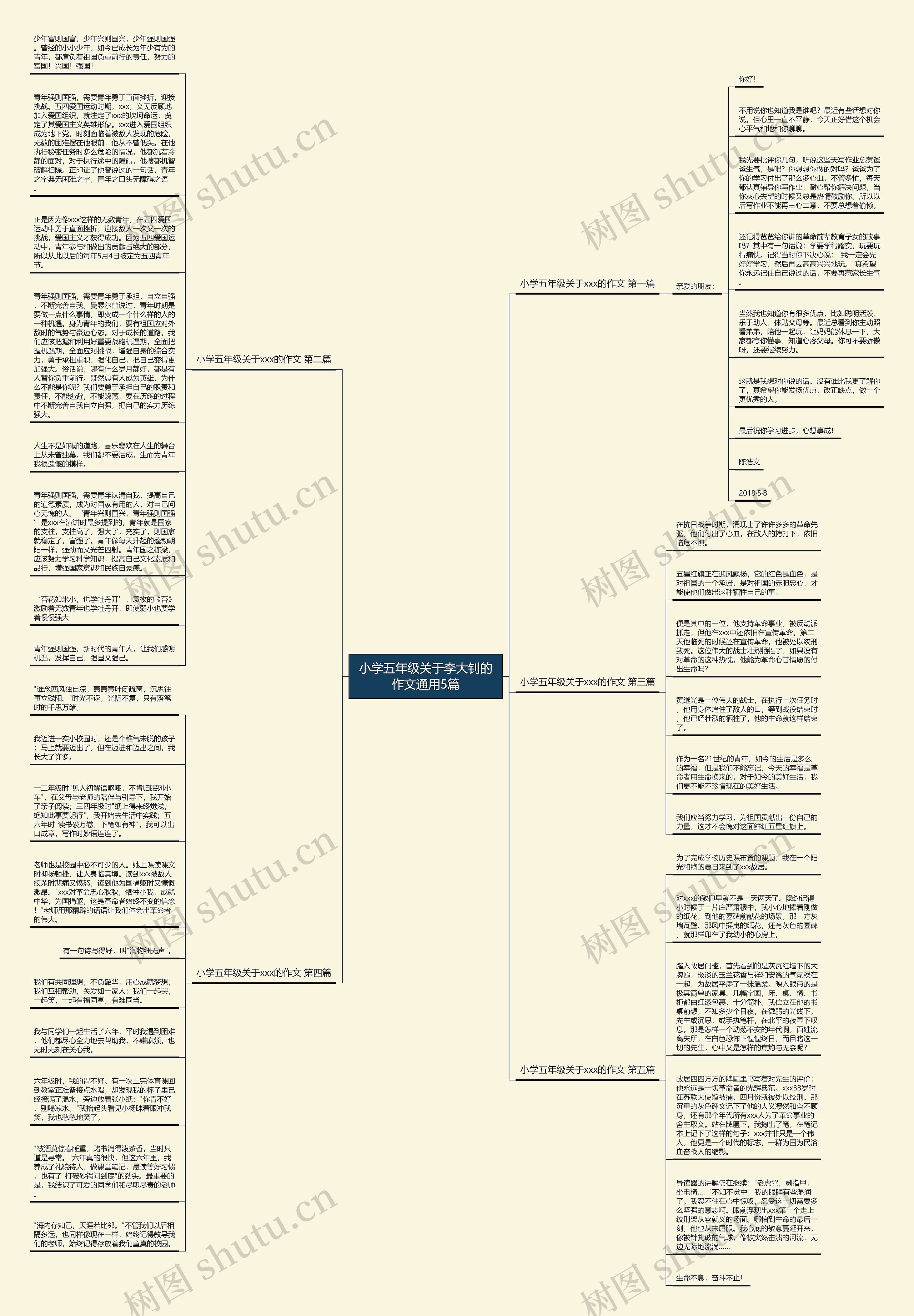 小学五年级关于李大钊的作文通用5篇思维导图