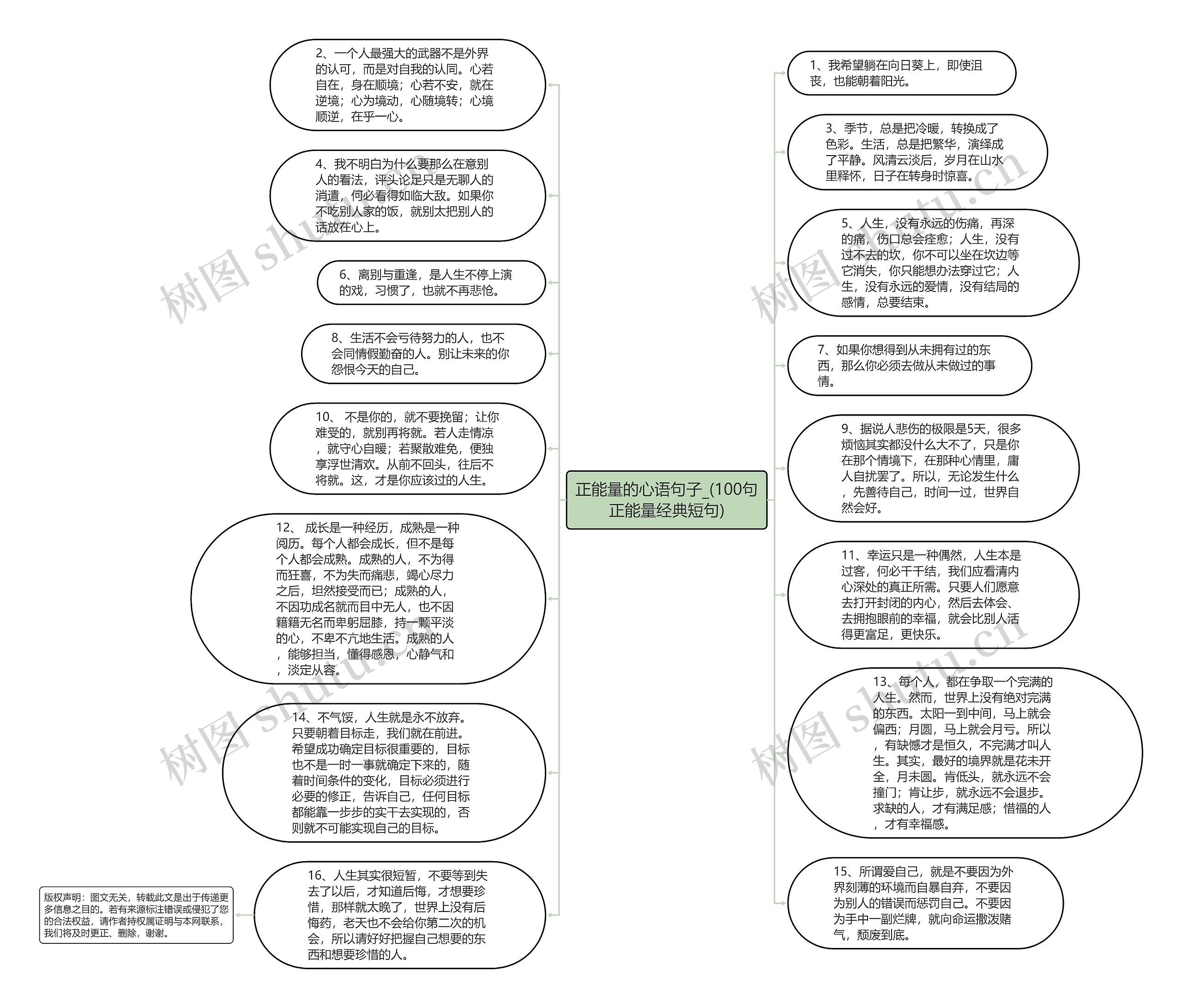 正能量的心语句子_(100句正能量经典短句)