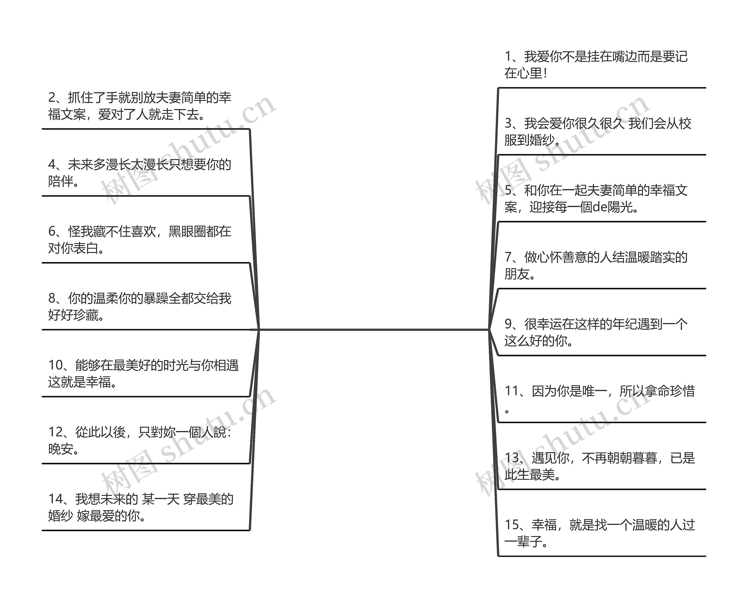 夫妻简单的幸福文案【在一起的文案短句】