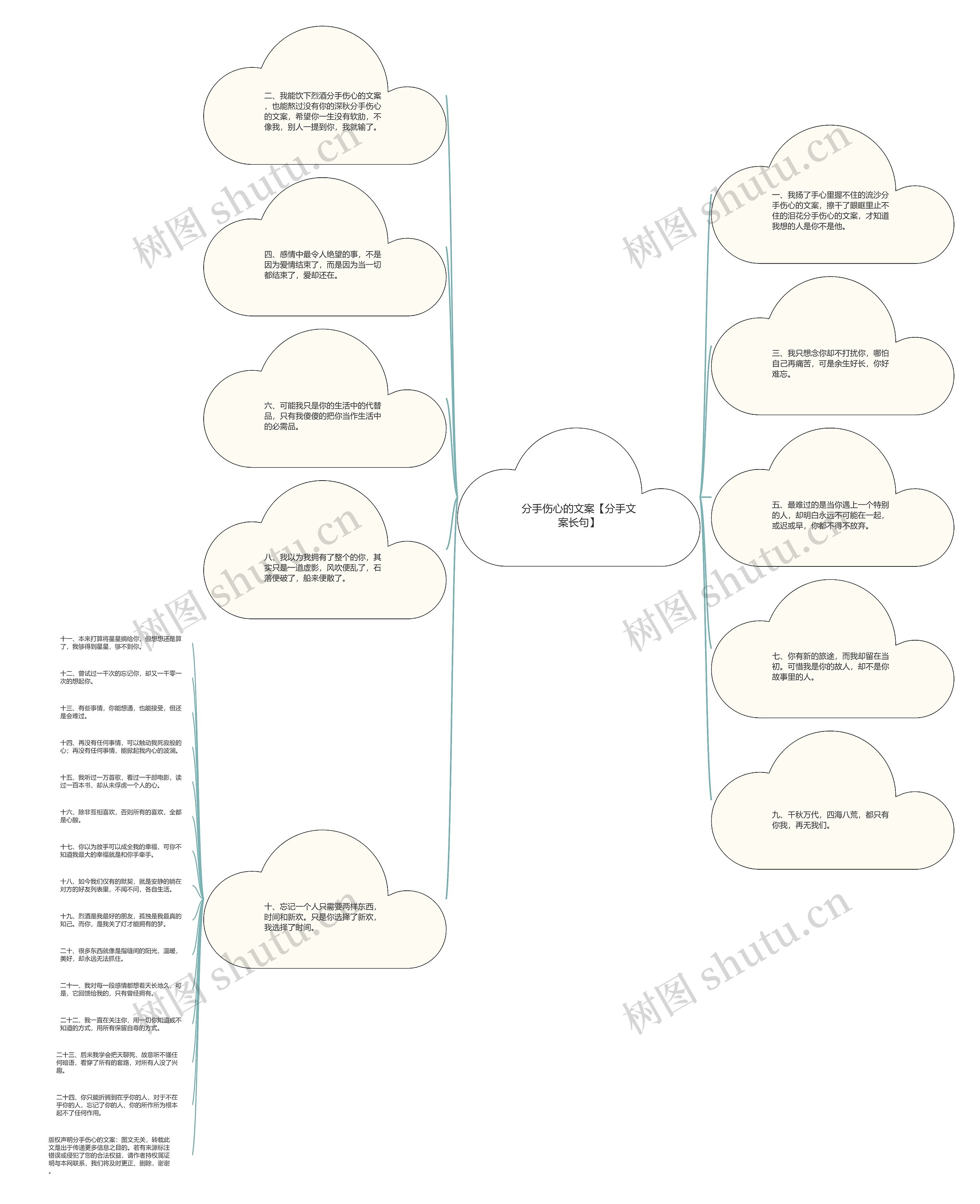 分手伤心的文案【分手文案长句】 分手伤心的文案【分手文案长句】