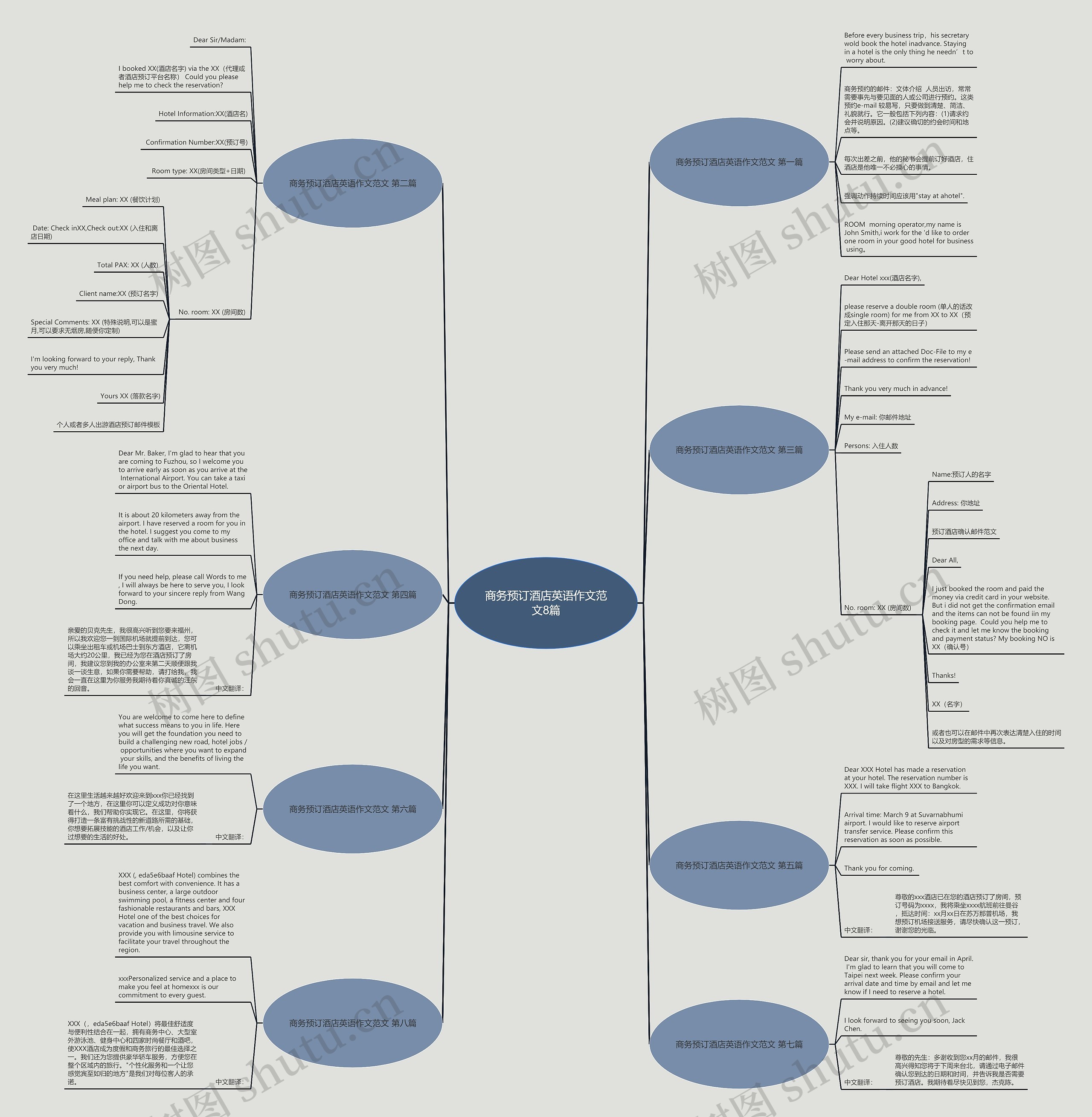商务预订酒店英语作文范文8篇 商务预订酒店英语作文范文8篇