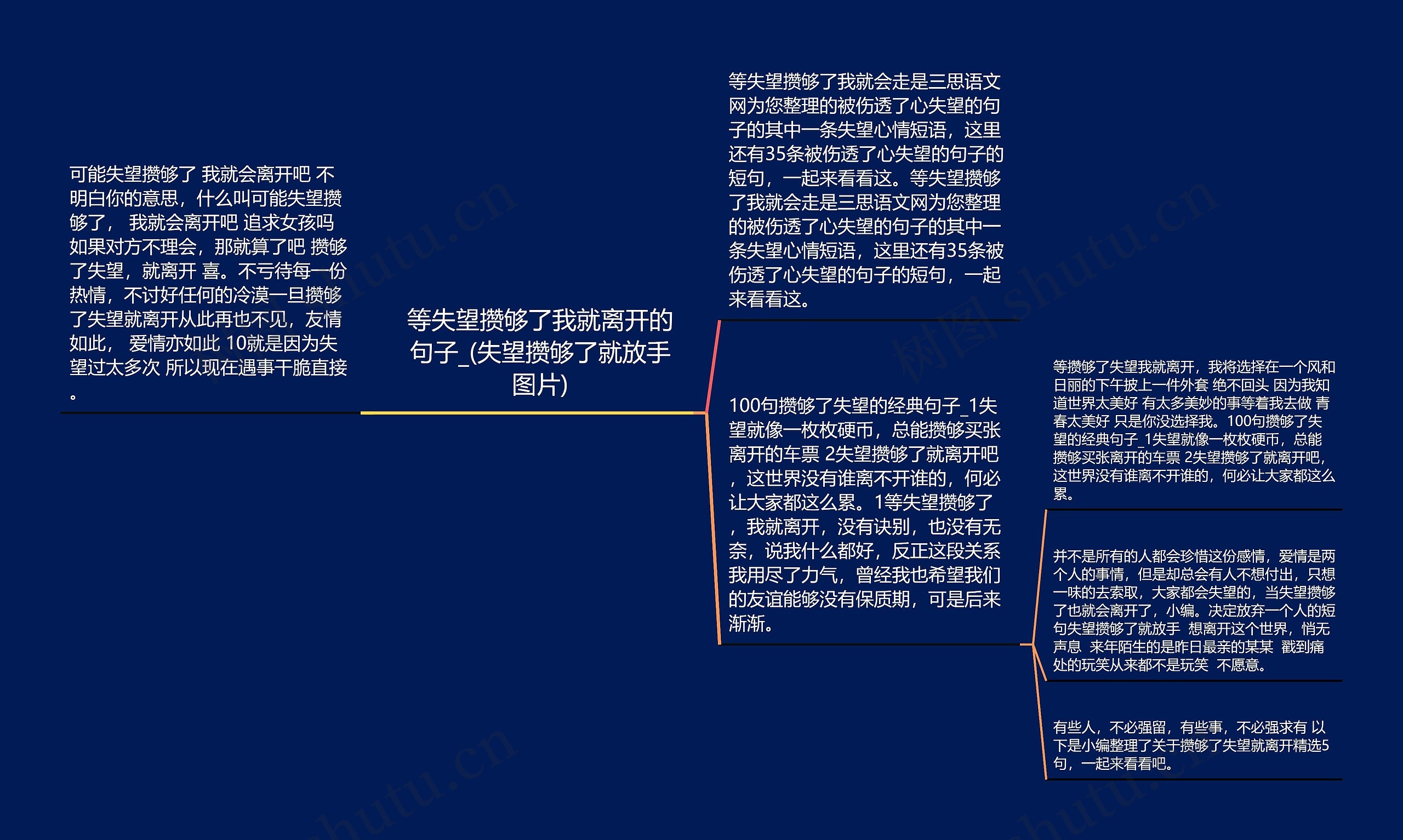 等失望攒够了我就离开的句子_(失望攒够了就放手图片)思维导图