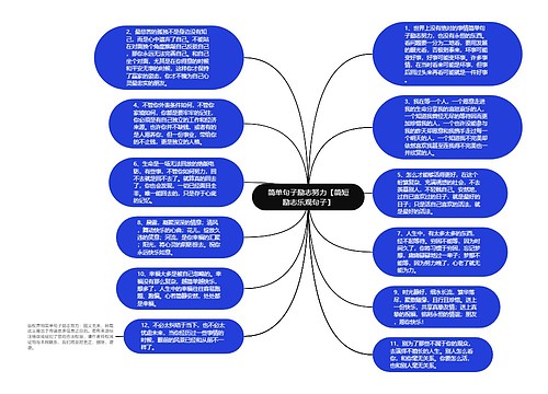 简单句子励志努力【简短励志乐观句子】