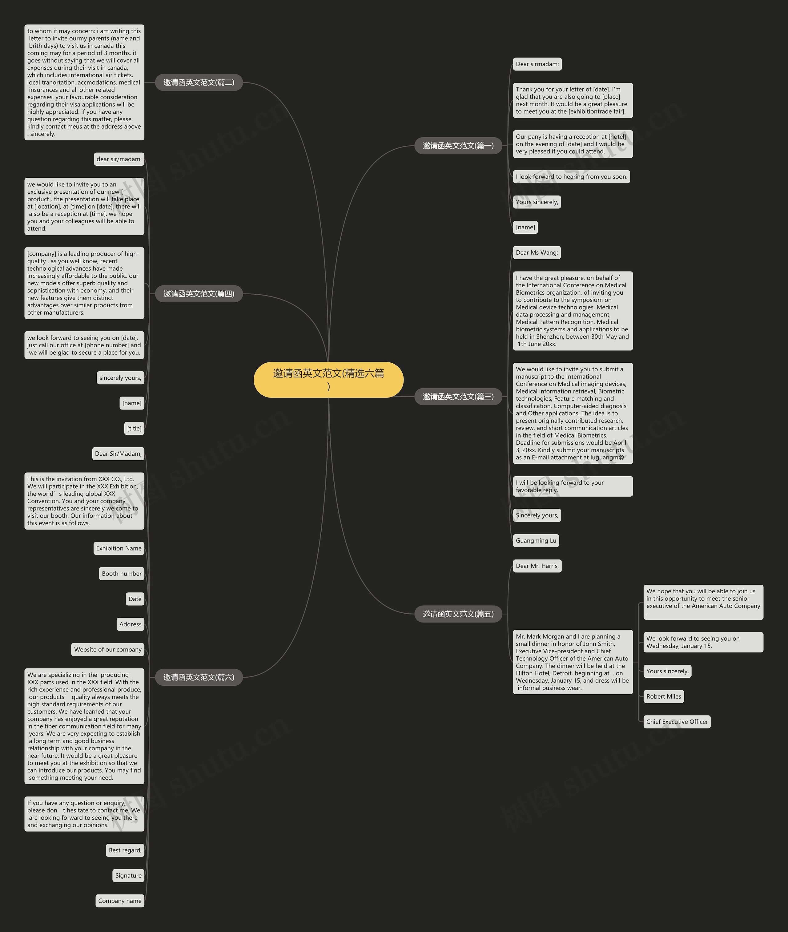邀请函英文范文(精选六篇)思维导图高清图 邀请函英文范文(精选六篇)思维导图